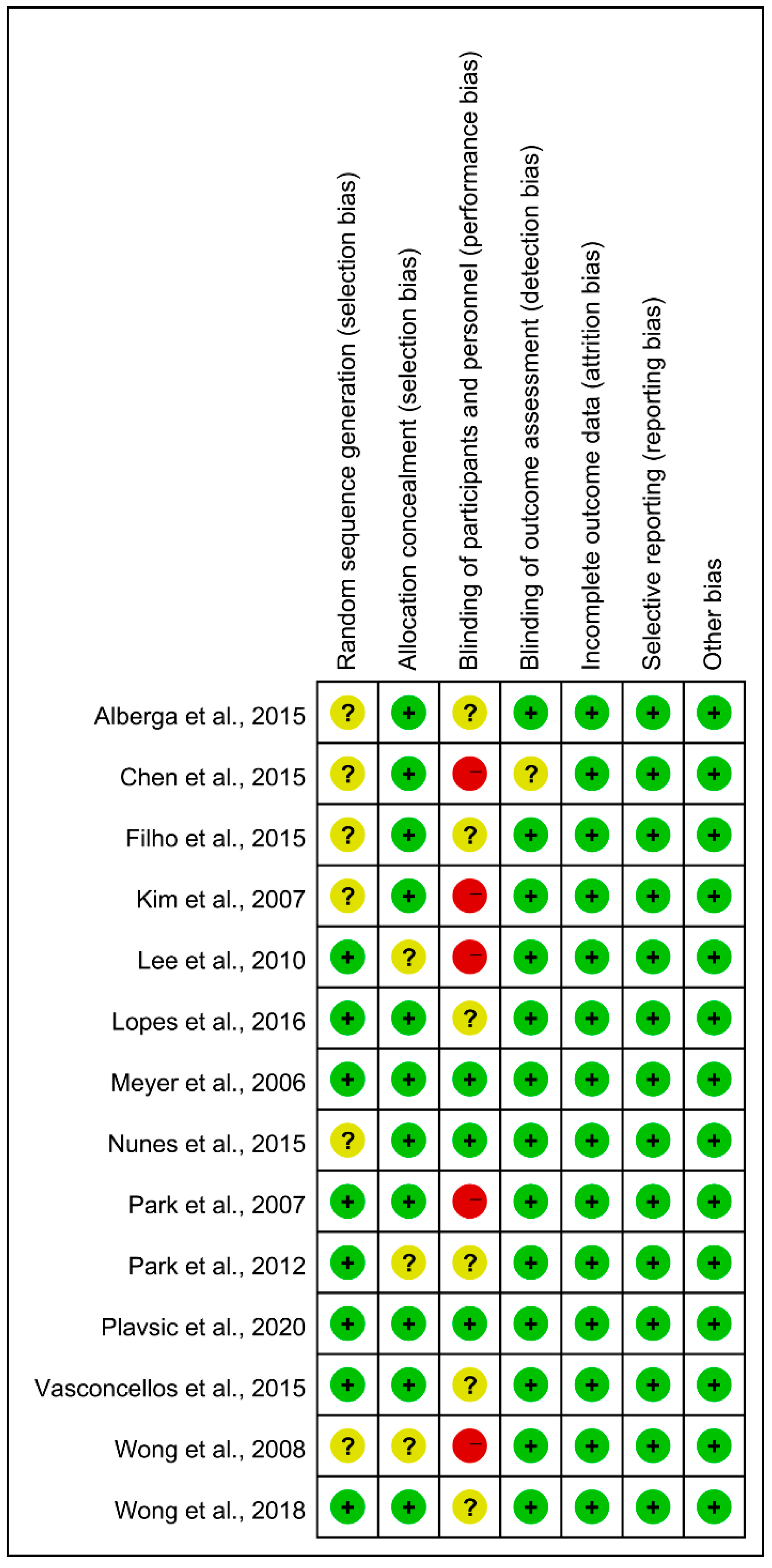 Ijerph 19 13224 g002