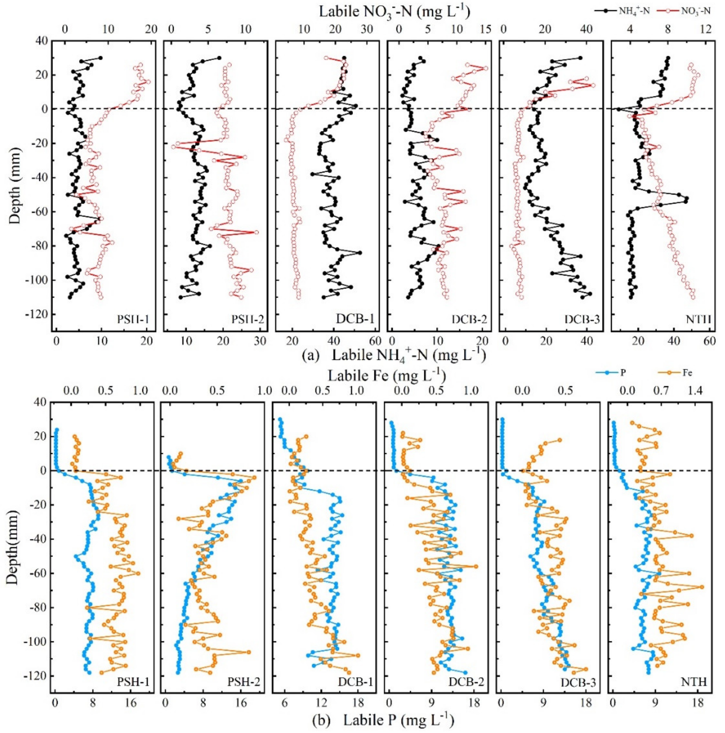 Ijerph 19 13240 g002 Ijerph 19 13240 g002