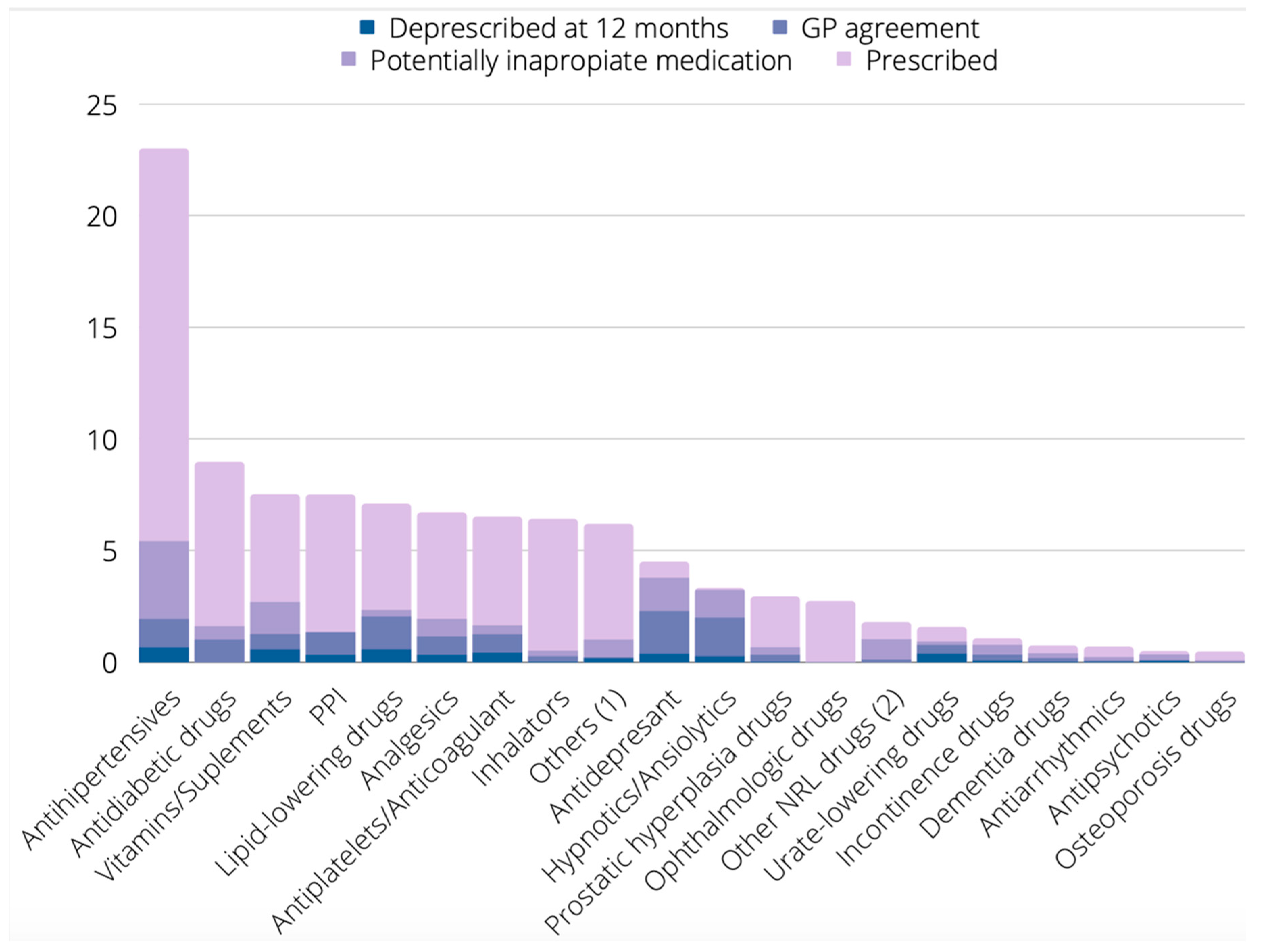 Ijerph 19 13241 g001 Ijerph 19 13241 g001