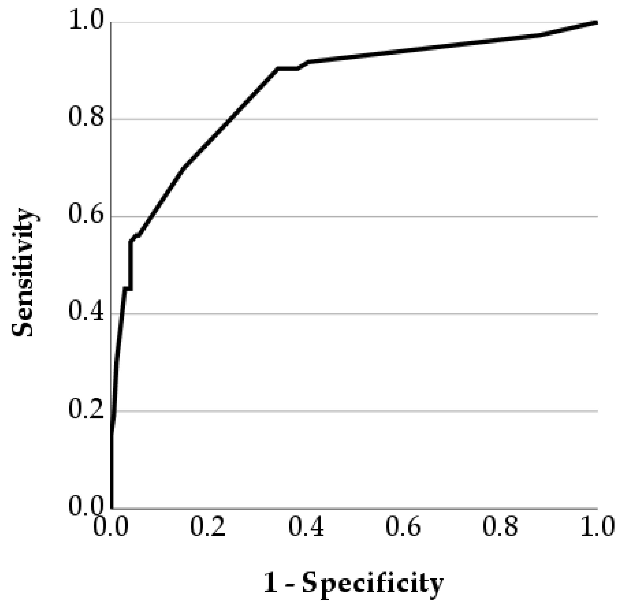 Ijerph 19 13244 g001 Ijerph 19 13244 g001