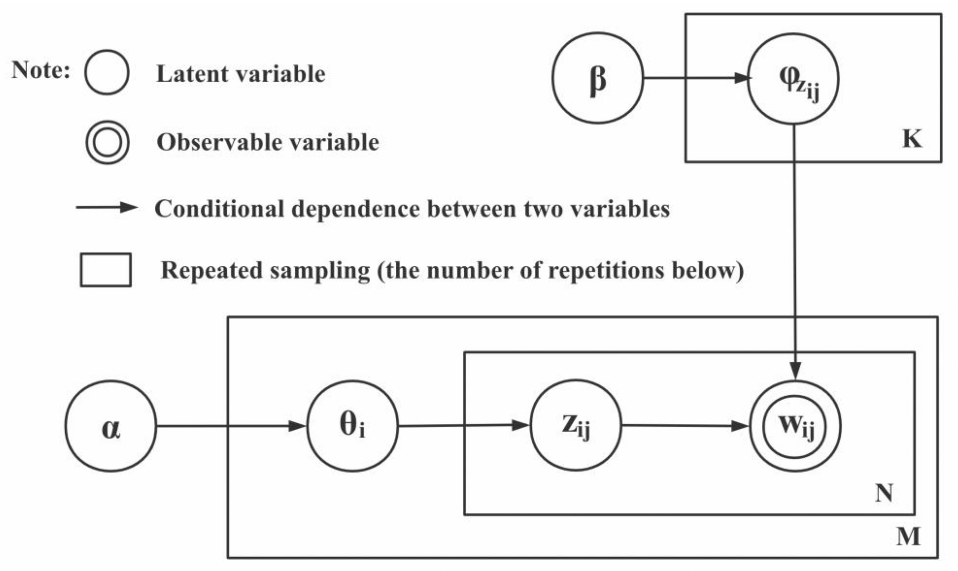 Ijerph 19 13248 g001 Ijerph 19 13248 g001