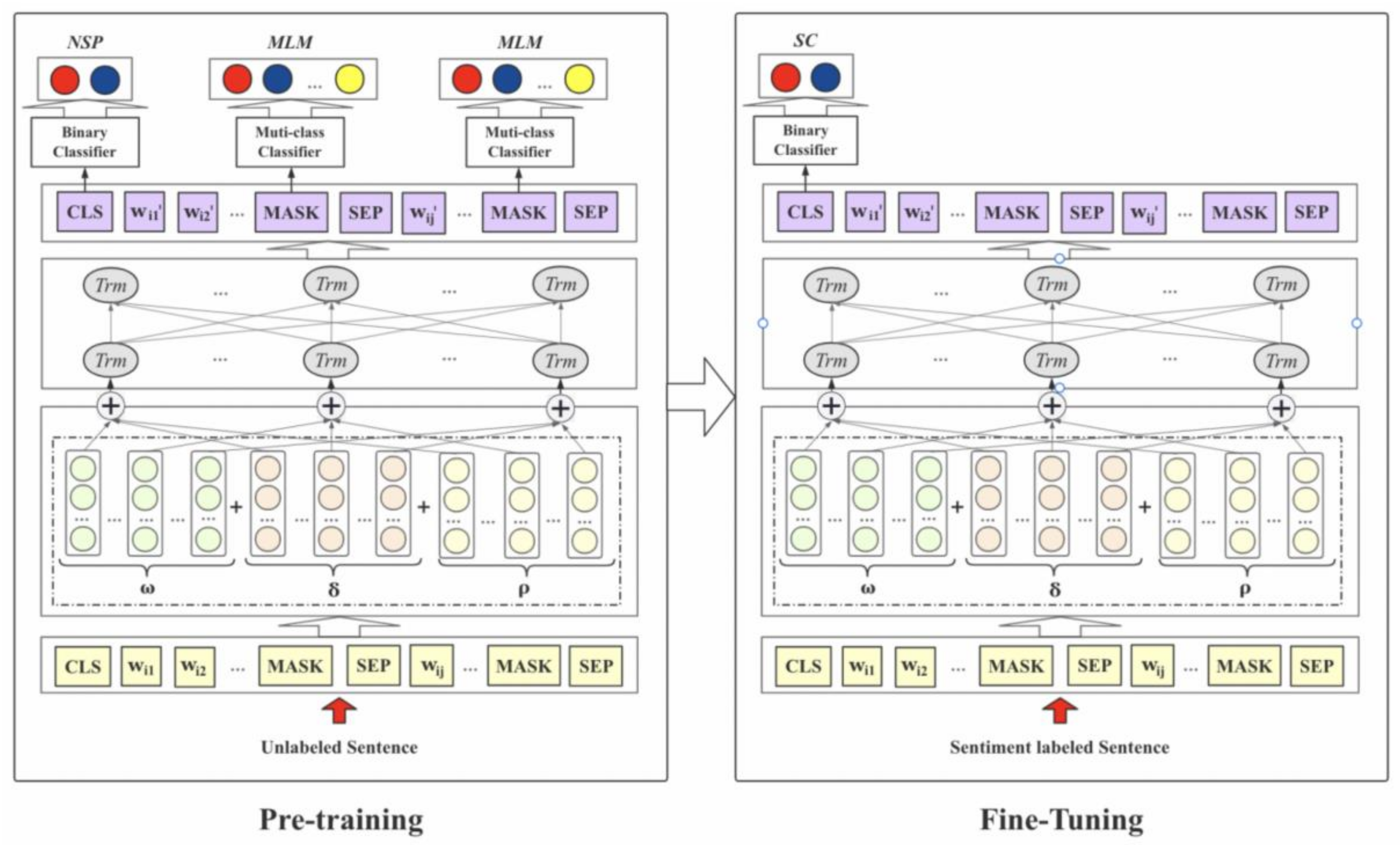Ijerph 19 13248 g002 Ijerph 19 13248 g002