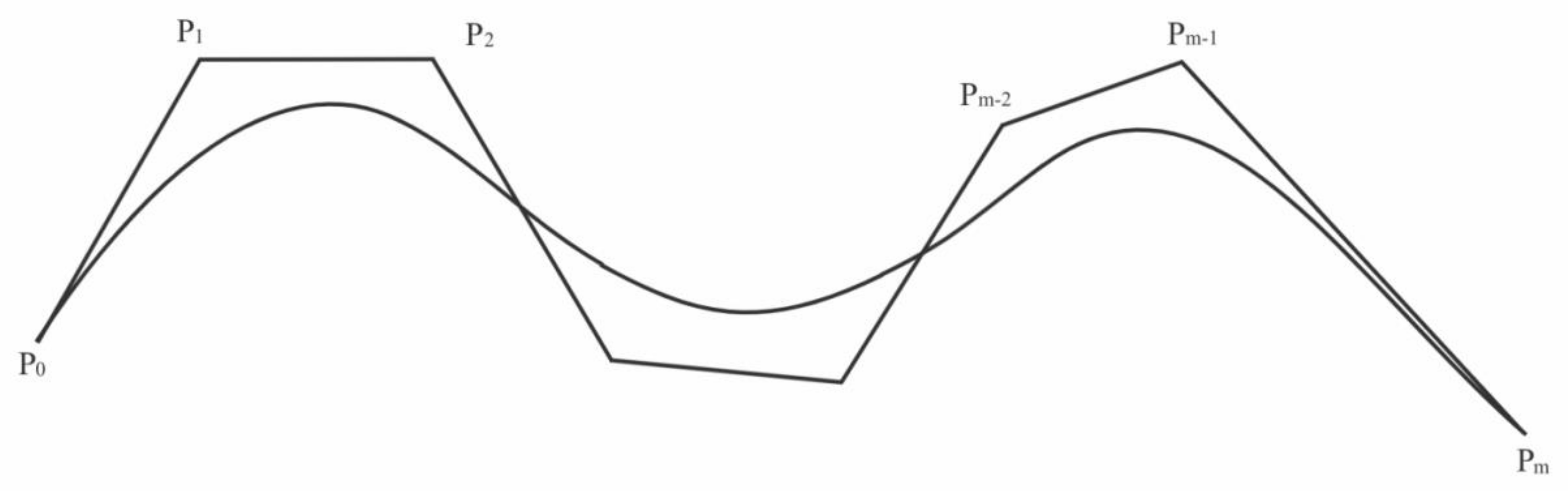 Ijerph 19 13248 g003 Ijerph 19 13248 g003