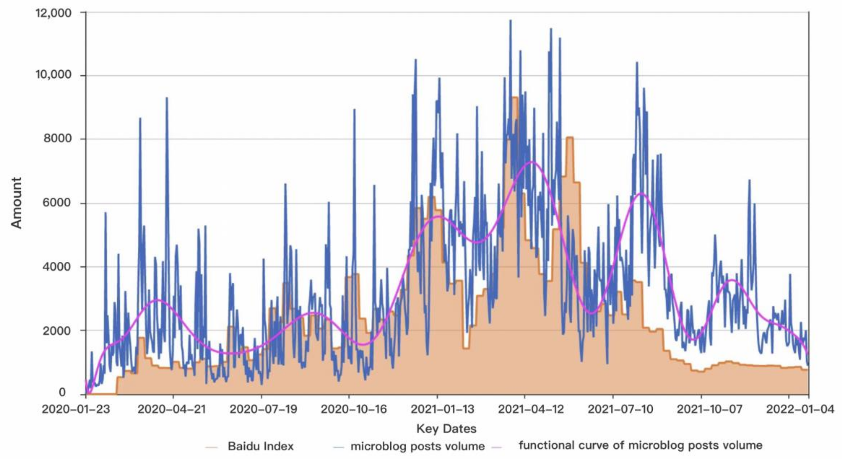 Ijerph 19 13248 g005 Ijerph 19 13248 g005