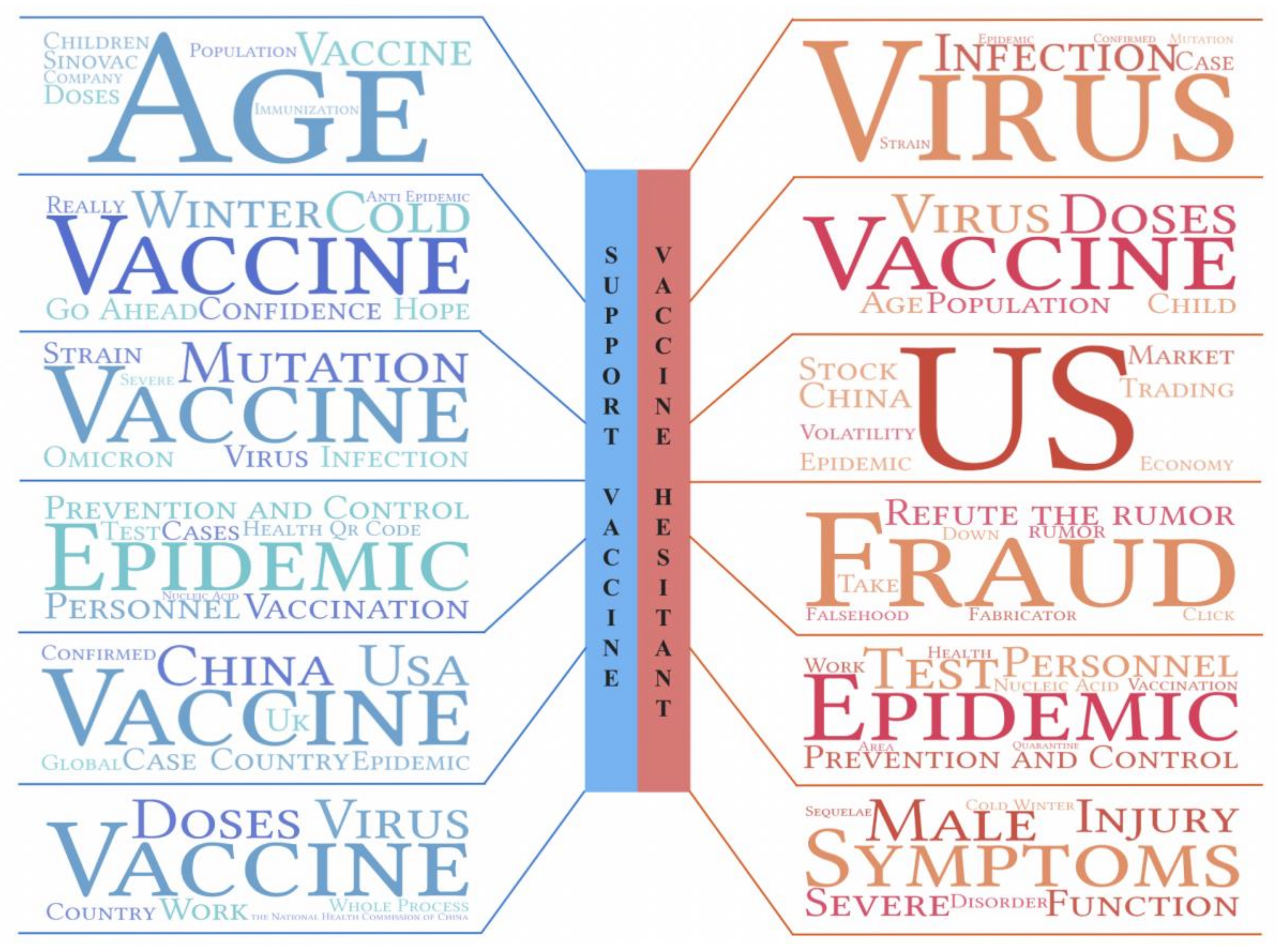 Ijerph 19 13248 g008 Ijerph 19 13248 g008