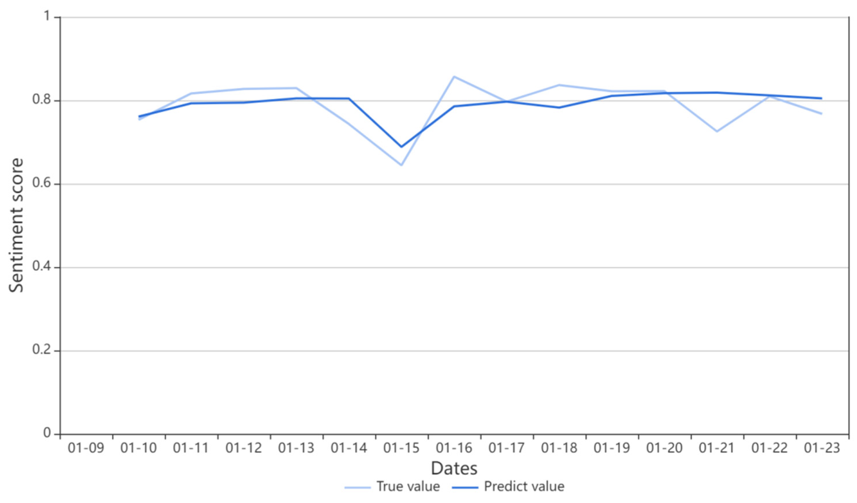 Ijerph 19 13248 g009 Ijerph 19 13248 g009