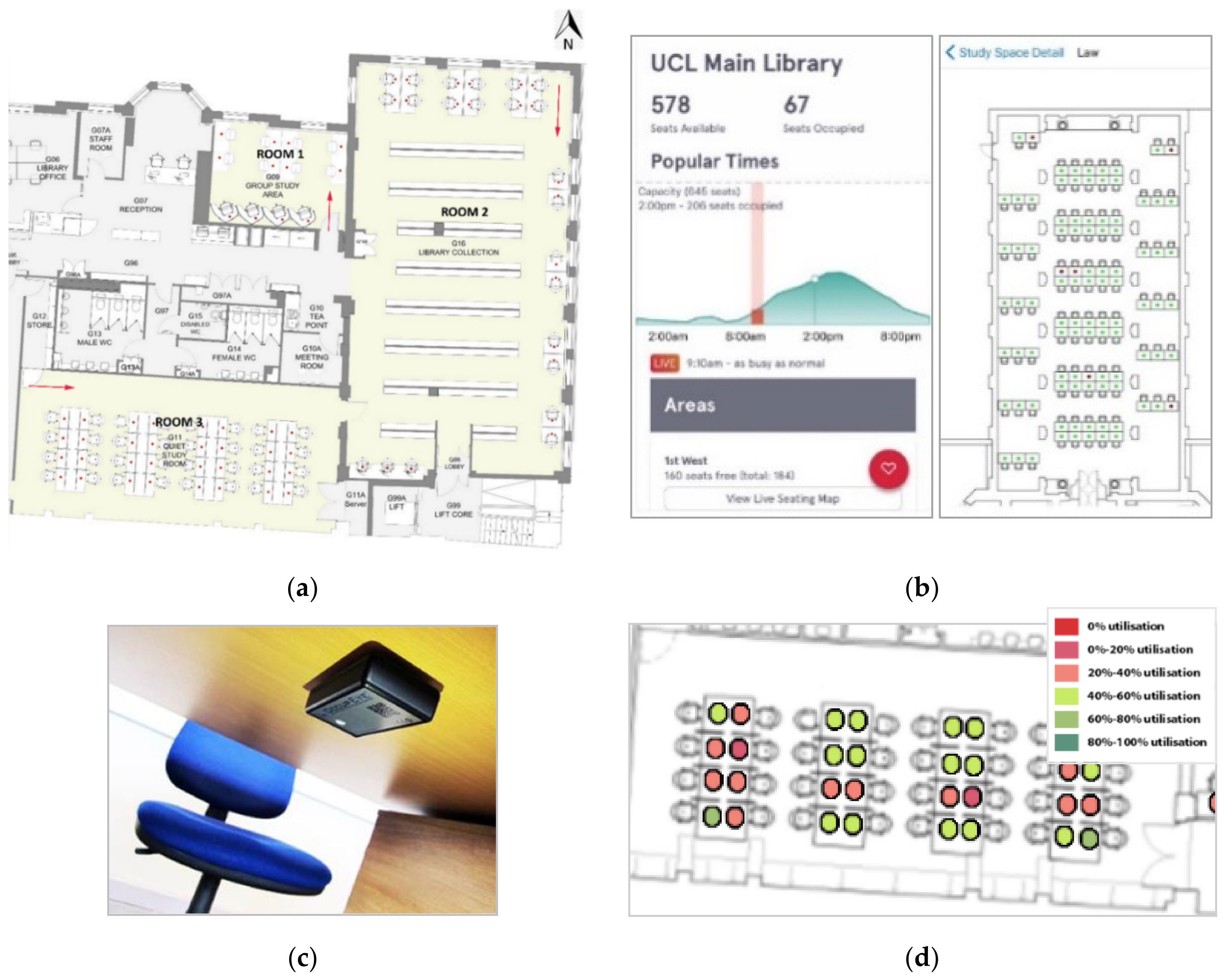 Ijerph 19 13255 g001 Ijerph 19 13255 g001
