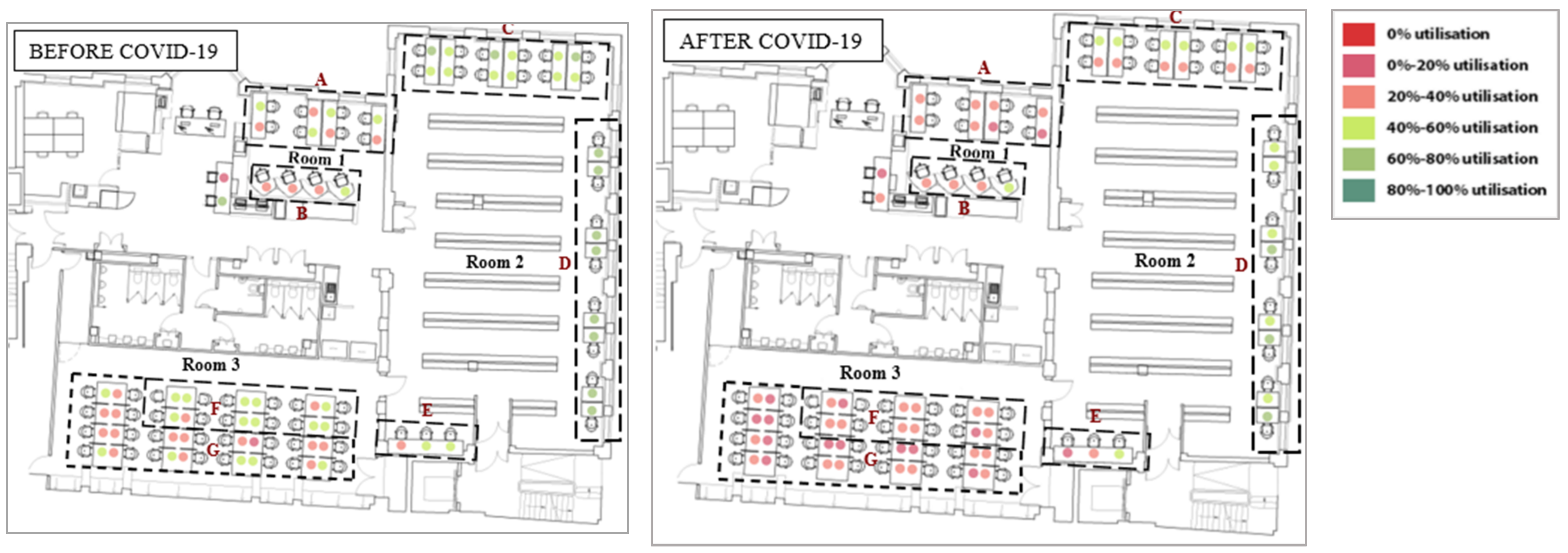 Ijerph 19 13255 g005 Ijerph 19 13255 g005