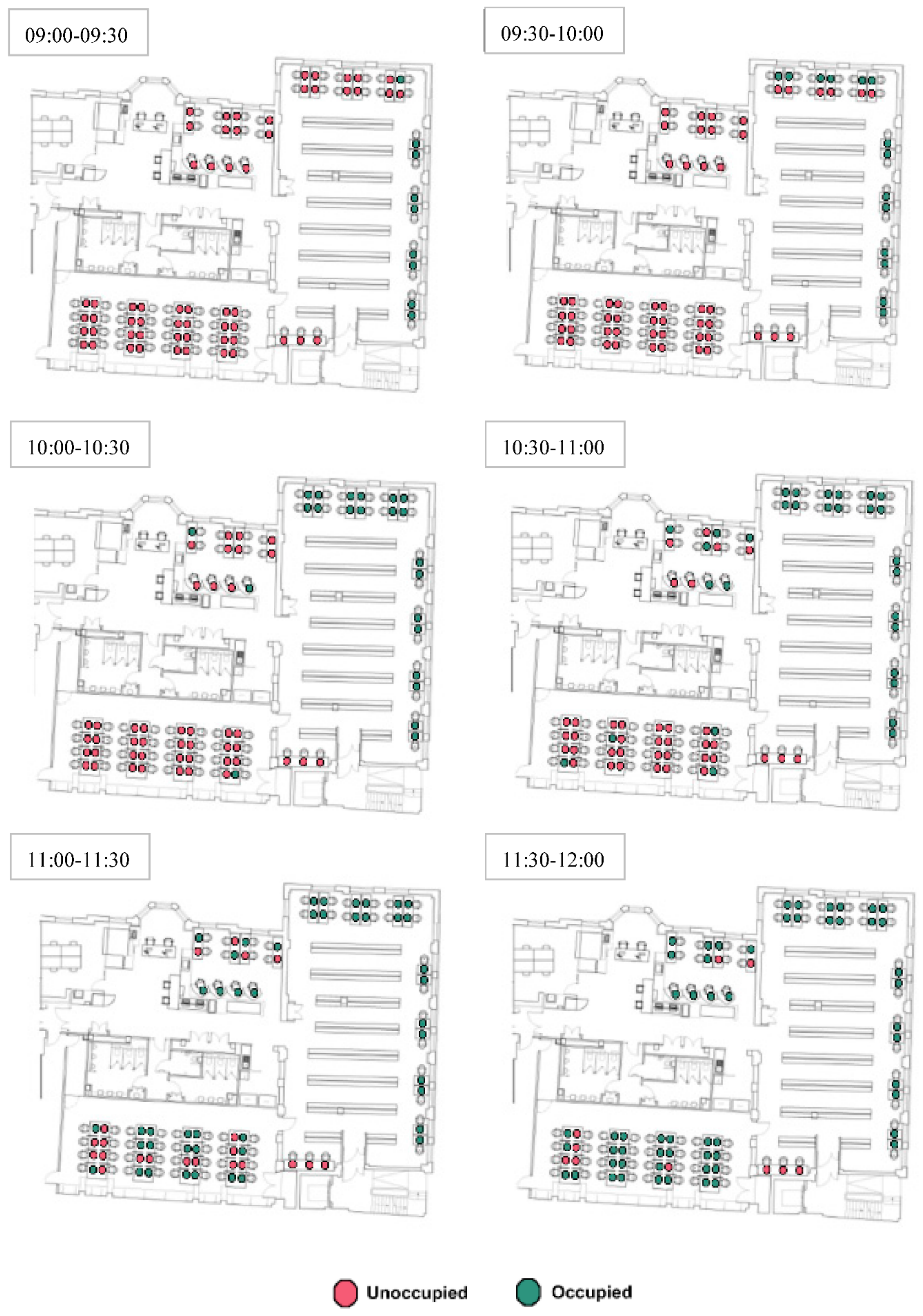 Ijerph 19 13255 g006 Ijerph 19 13255 g006