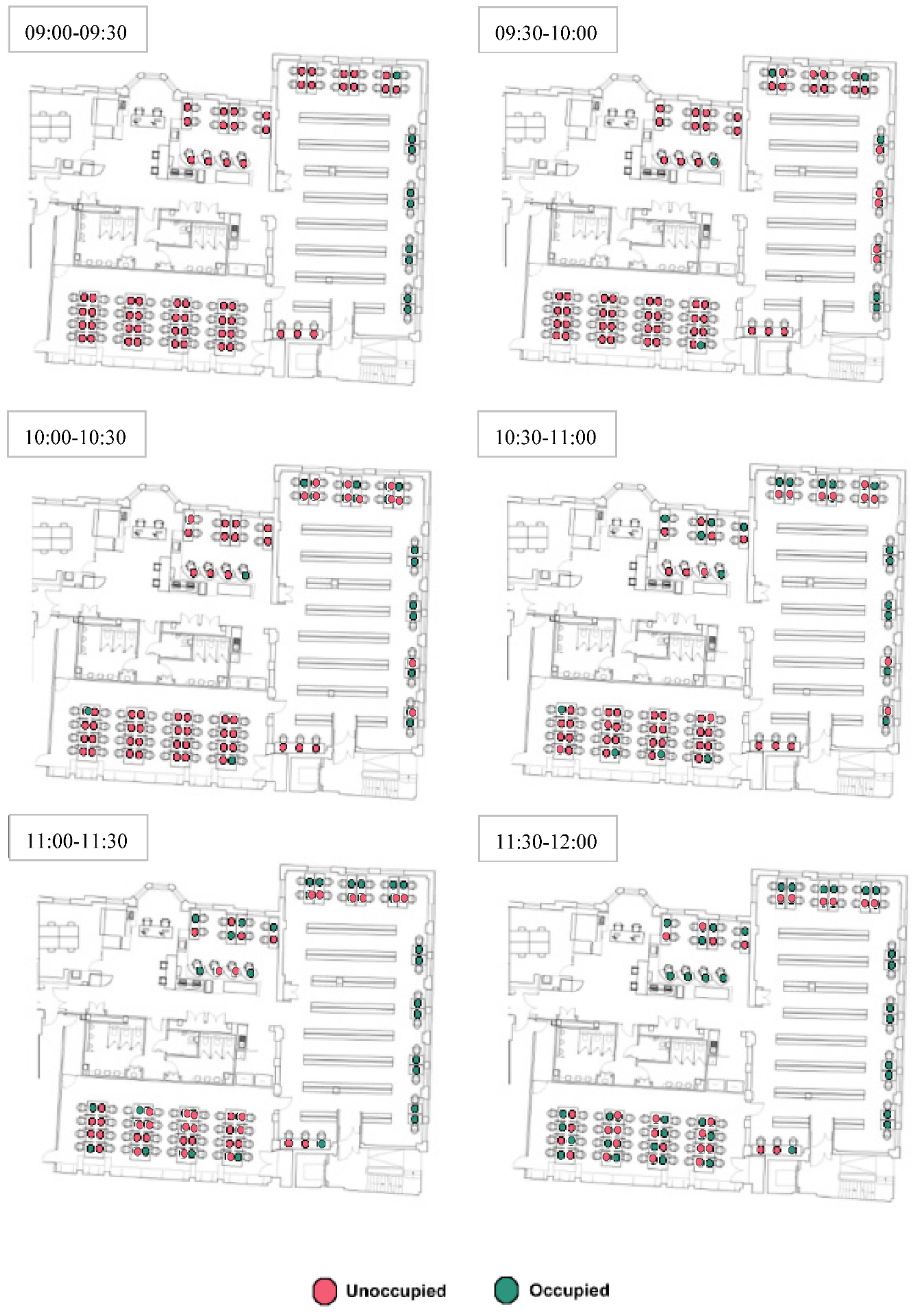 Ijerph 19 13255 g007 Ijerph 19 13255 g007