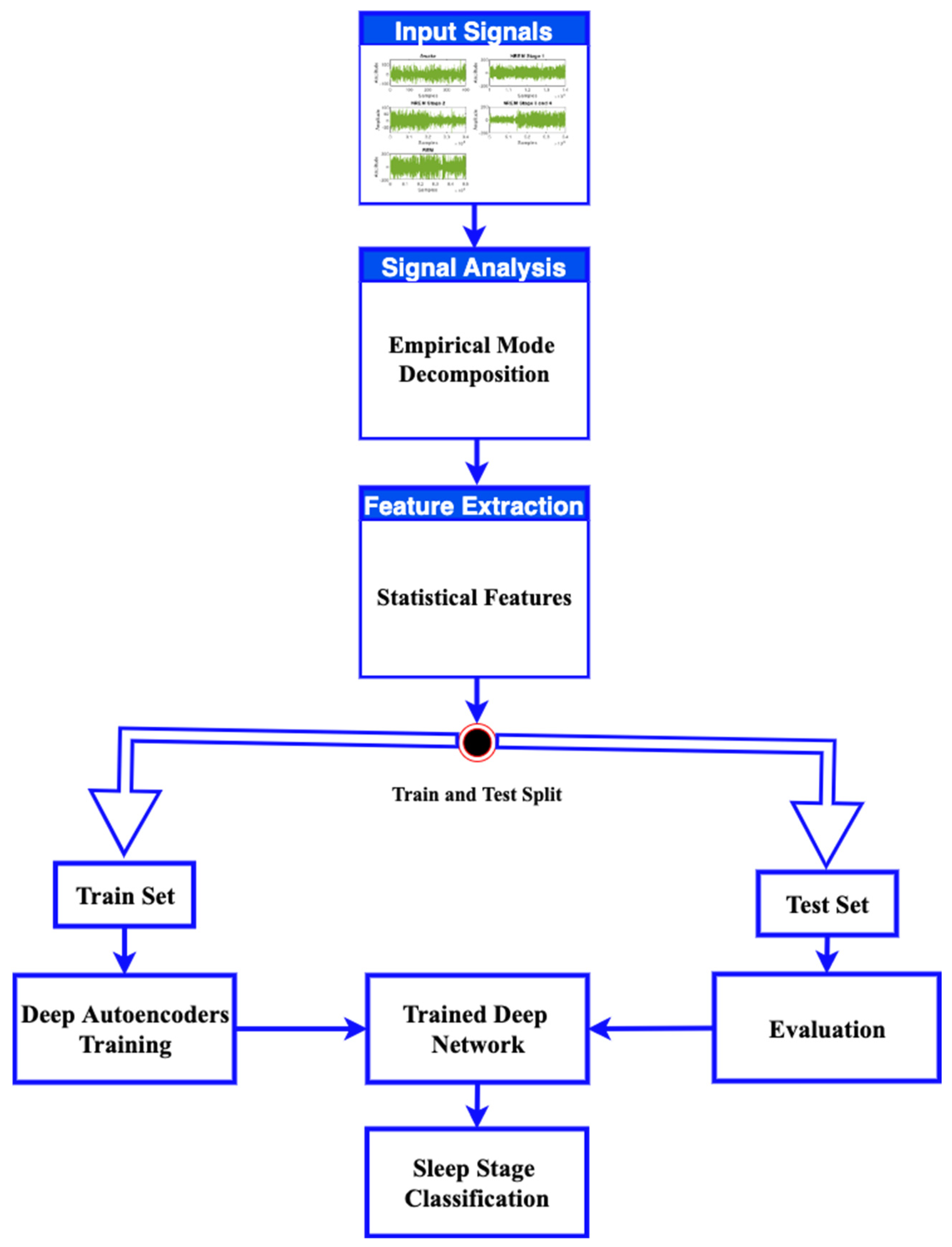 Ijerph 19 13256 g001 Ijerph 19 13256 g001