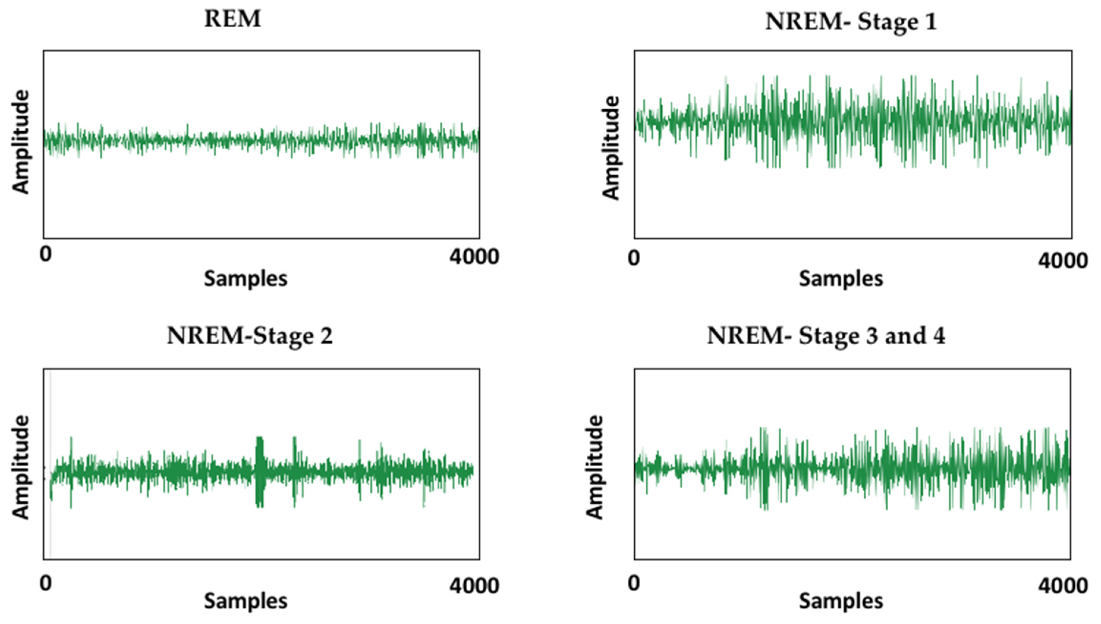 Ijerph 19 13256 g003 Ijerph 19 13256 g003