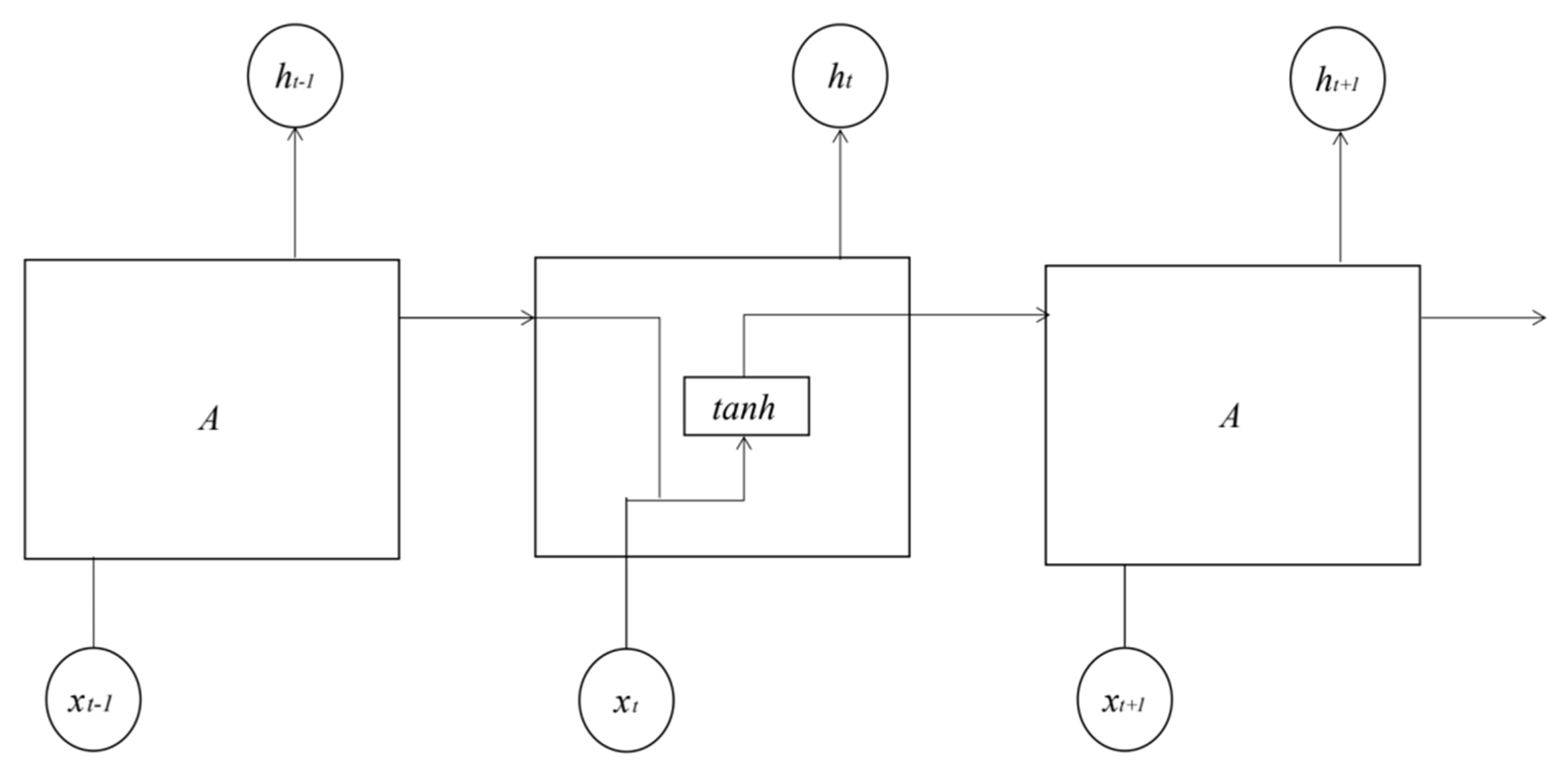 Ijerph 19 13266 g003