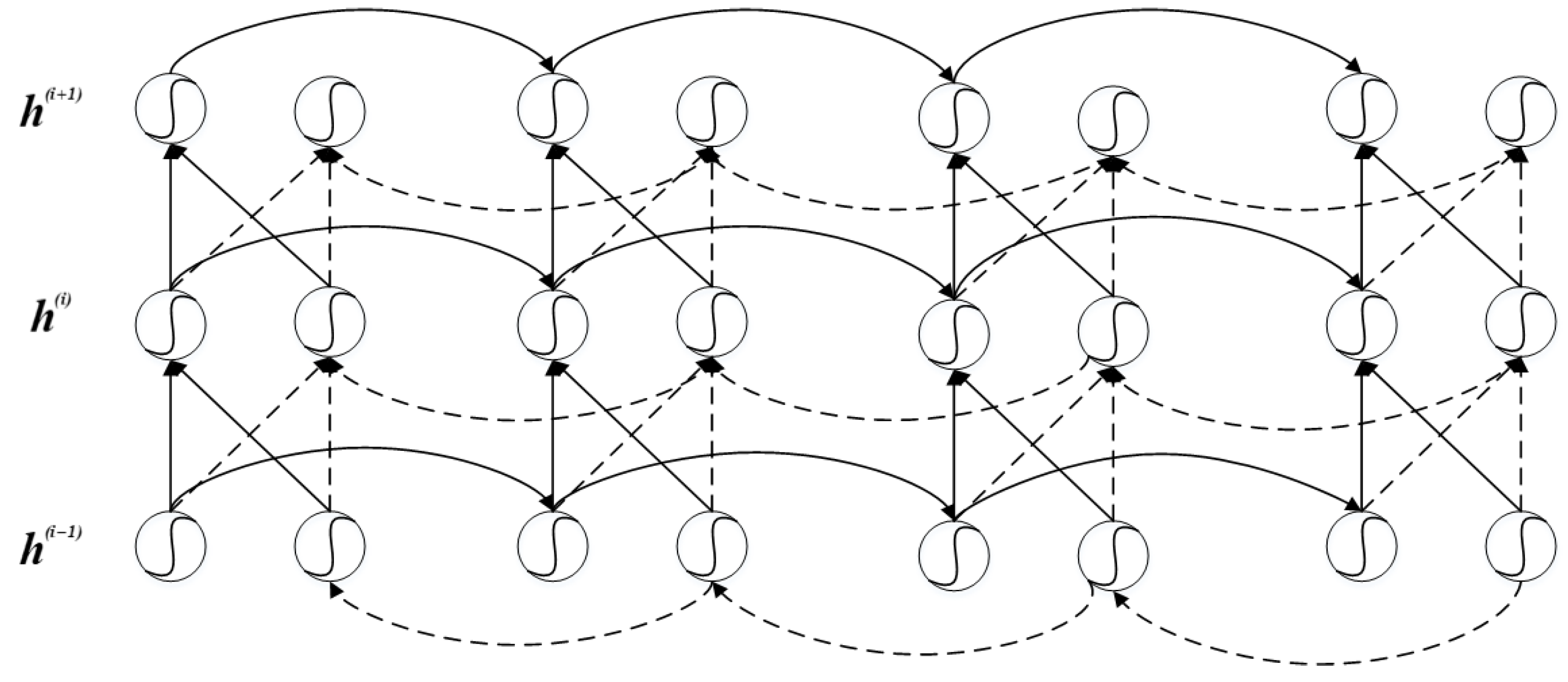 Ijerph 19 13266 g005