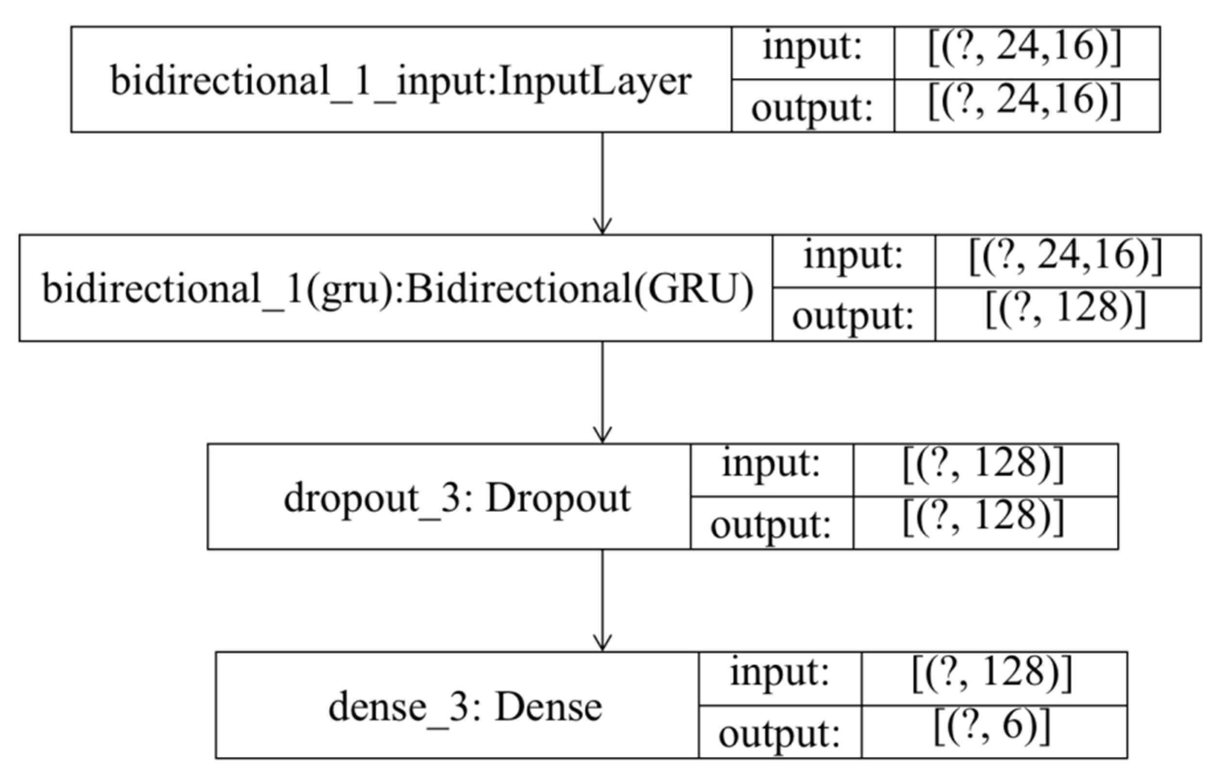 Ijerph 19 13266 g009