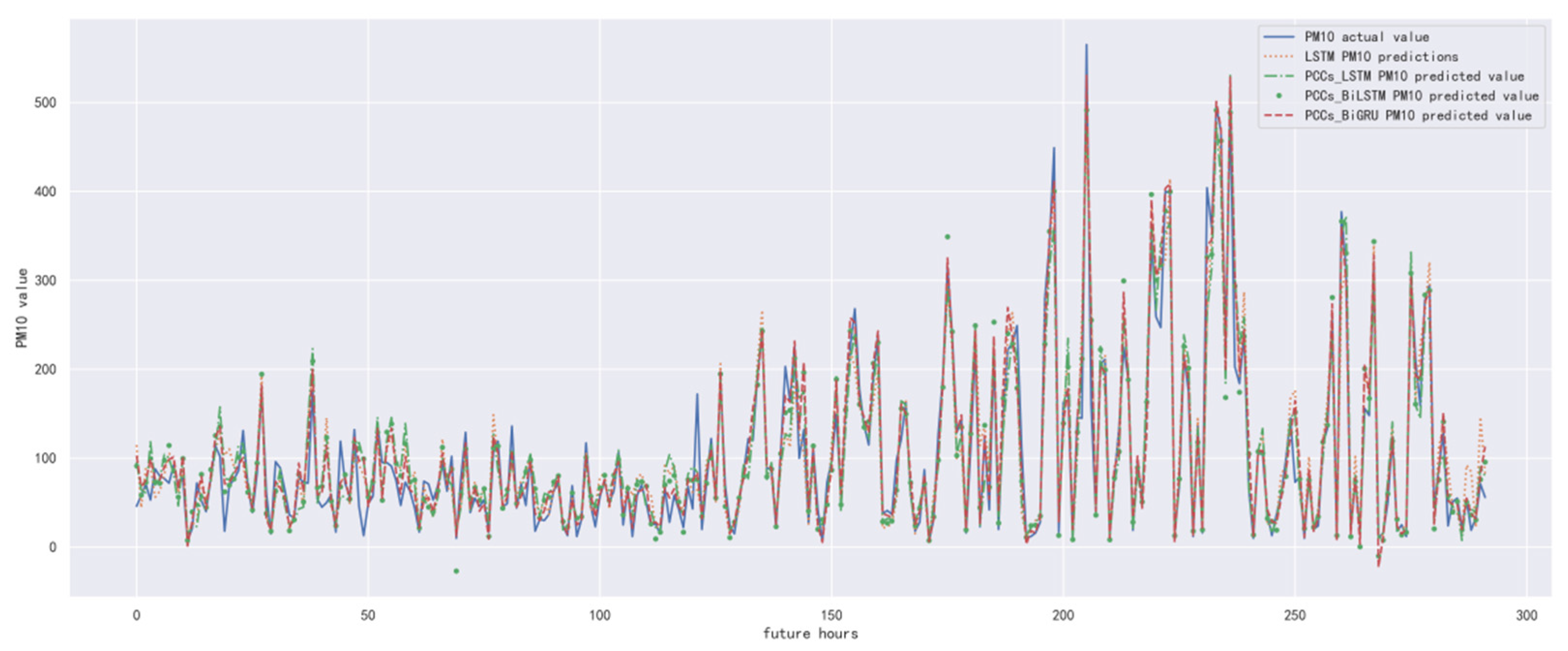 Ijerph 19 13266 g016