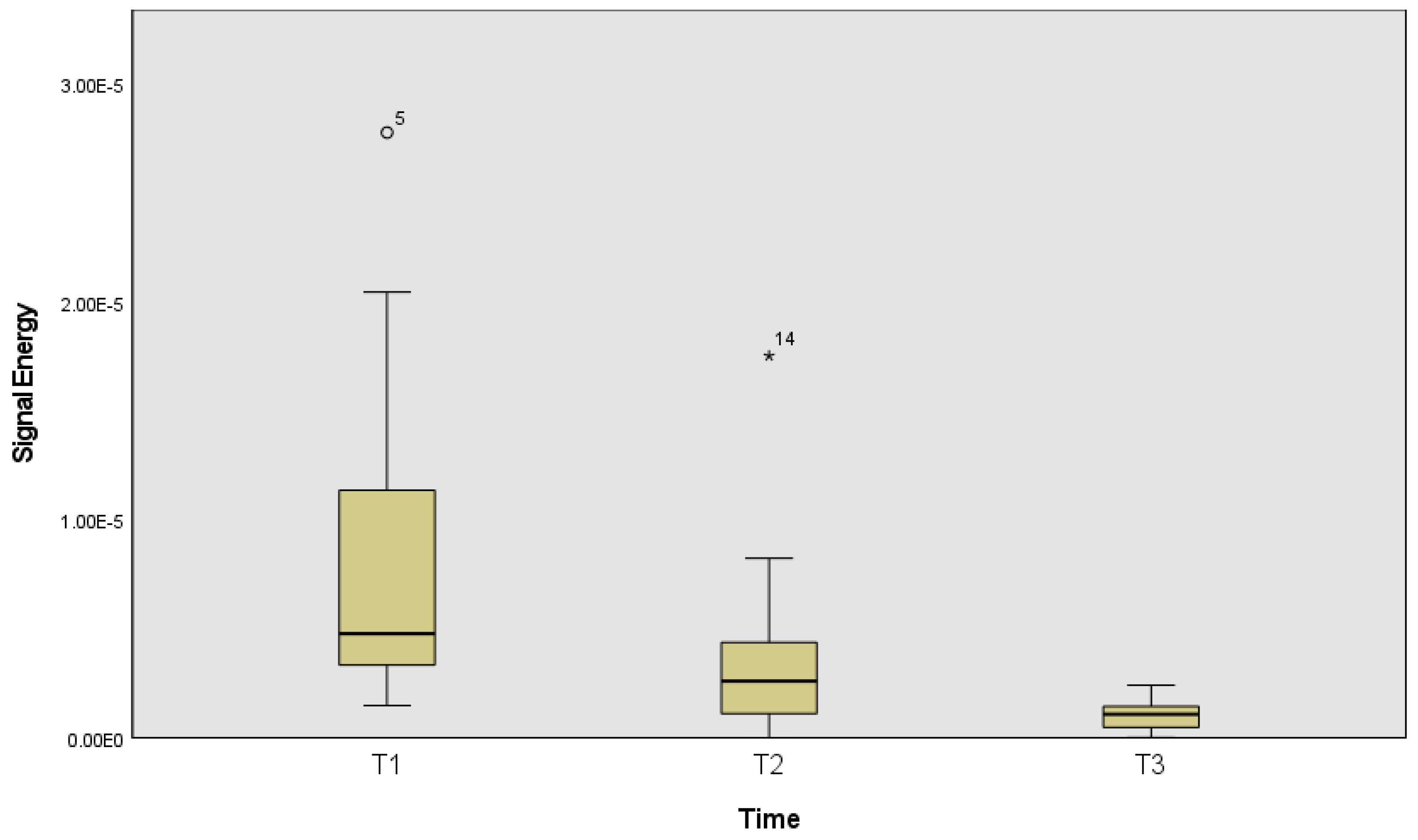 Ijerph 19 13270 g002 Ijerph 19 13270 g002