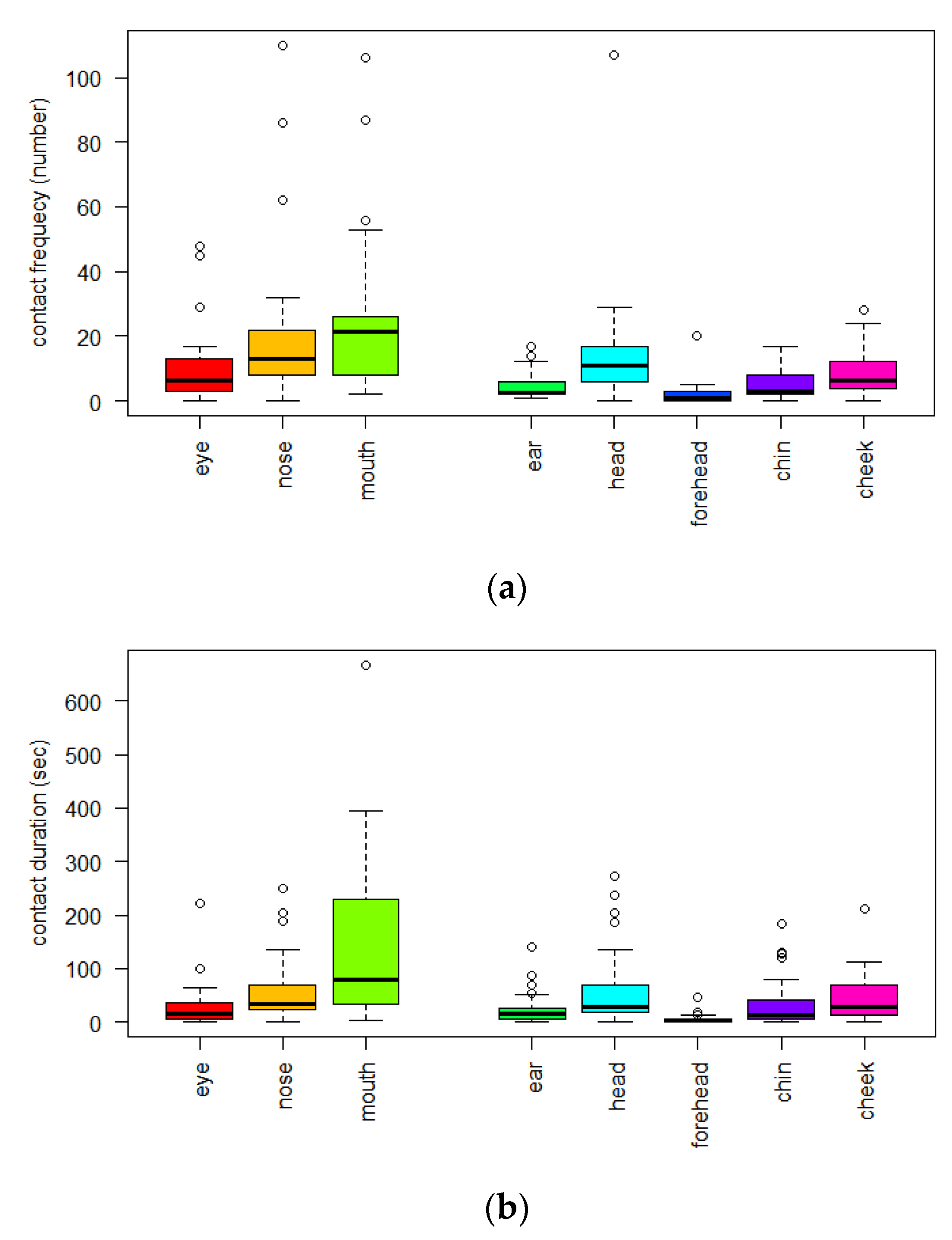 Ijerph 19 13282 g001 Ijerph 19 13282 g001