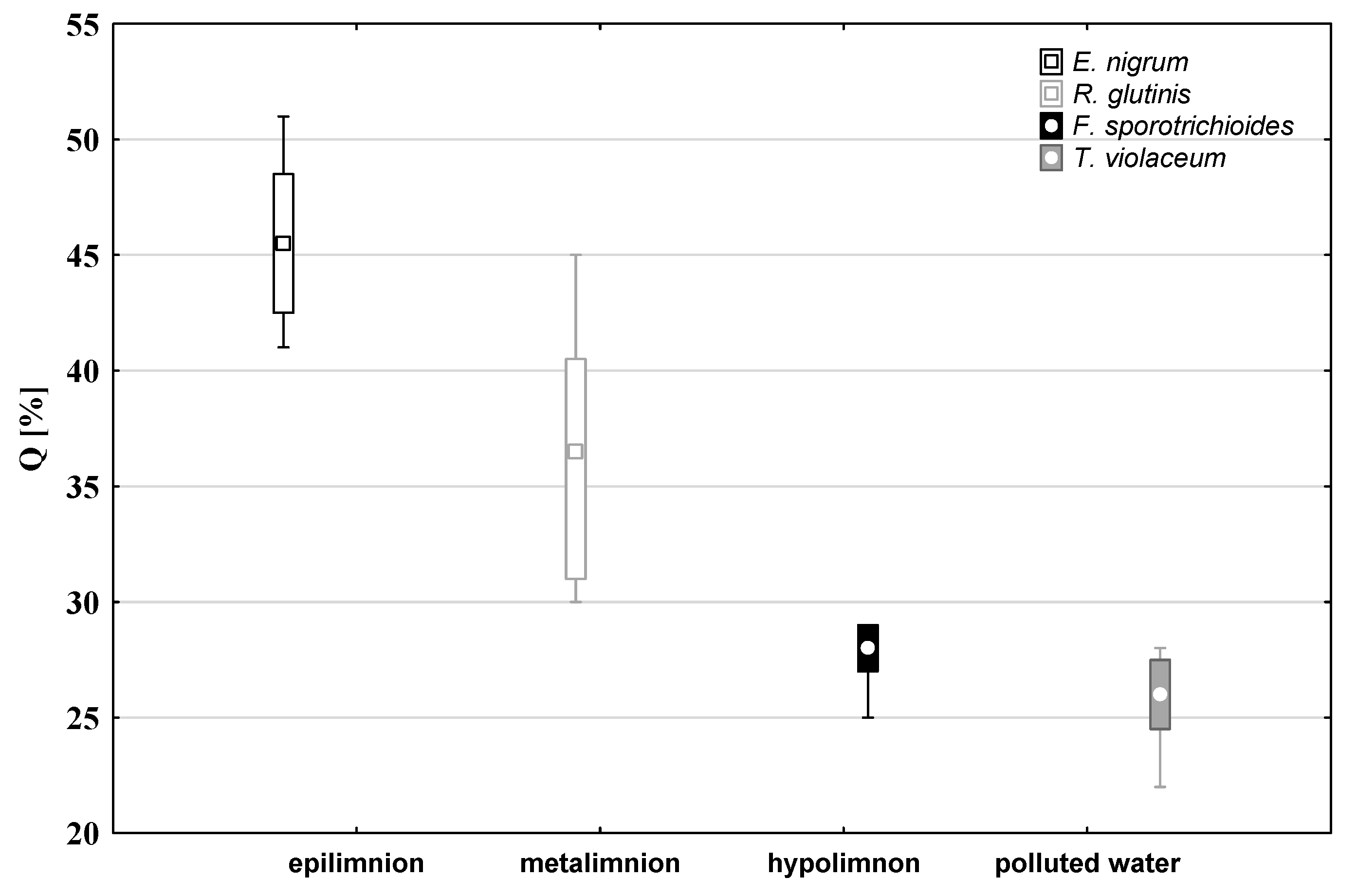 Ijerph 19 13298 g001
