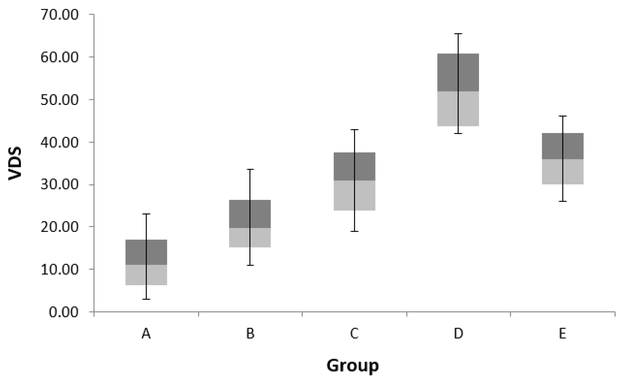 Ijerph 19 13301 g003 Ijerph 19 13301 g003