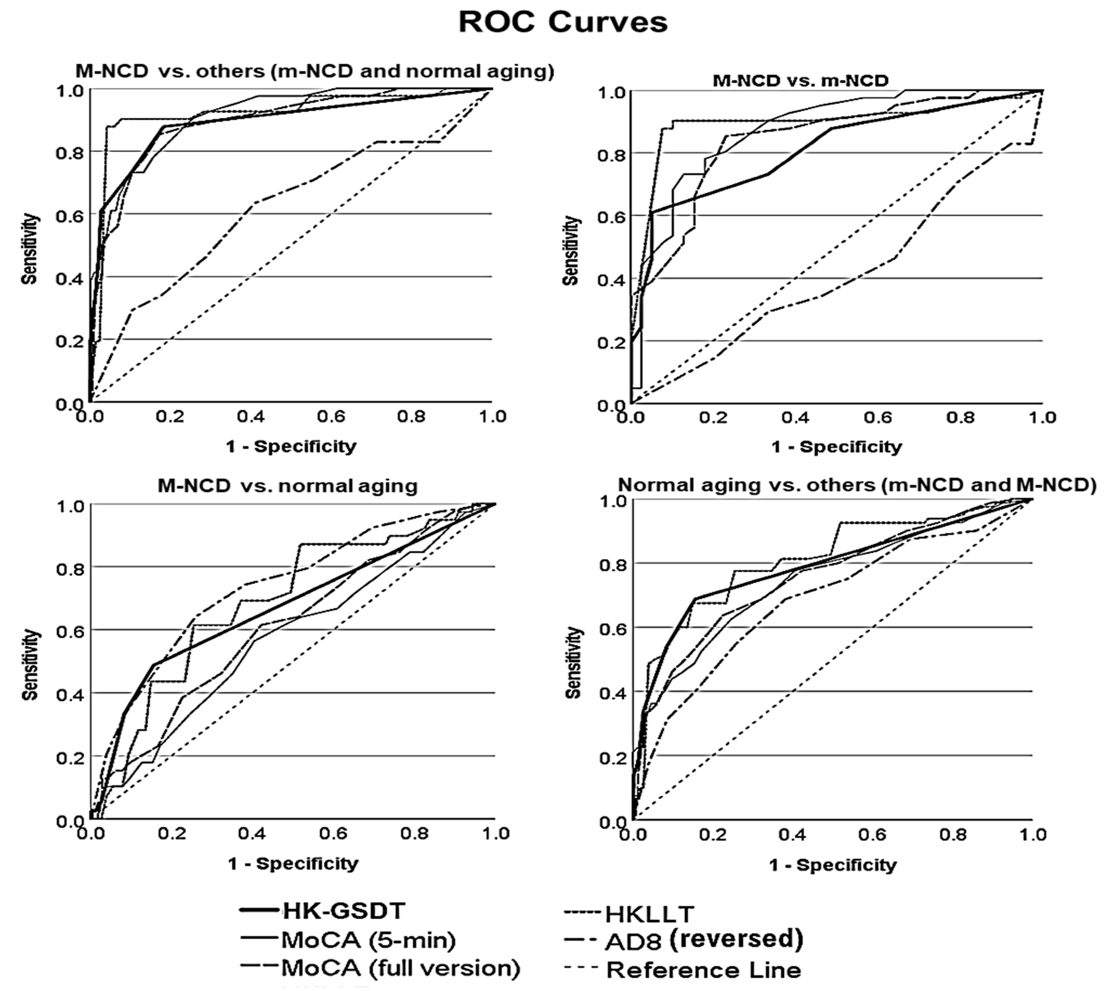 Ijerph 19 13302 g002