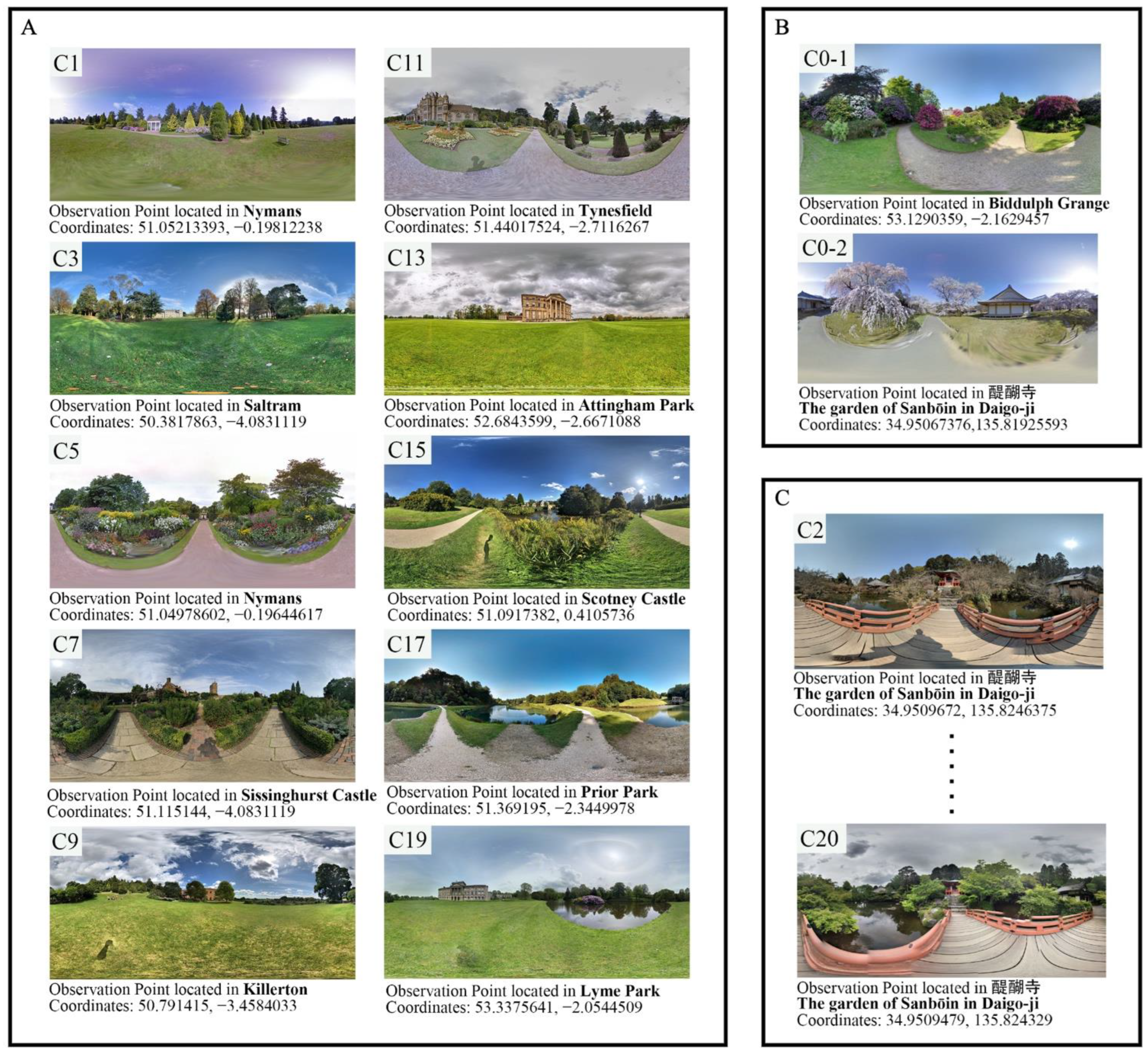 Ijerph 19 13308 g001