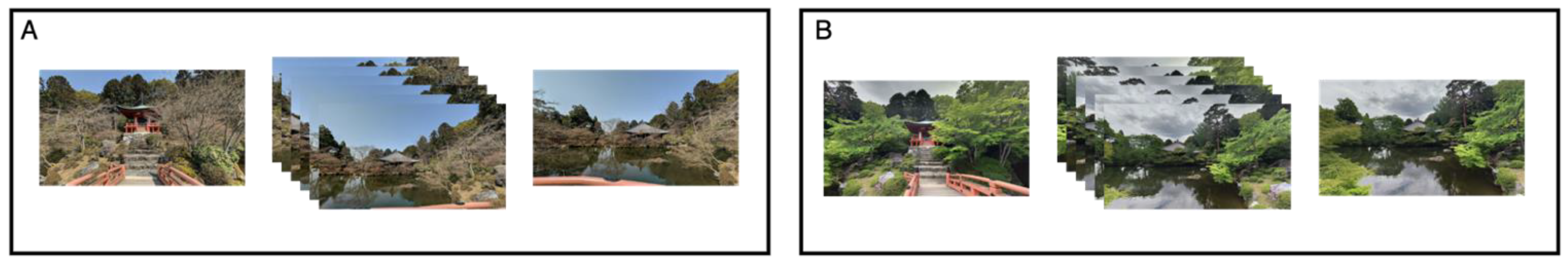 Ijerph 19 13308 g007