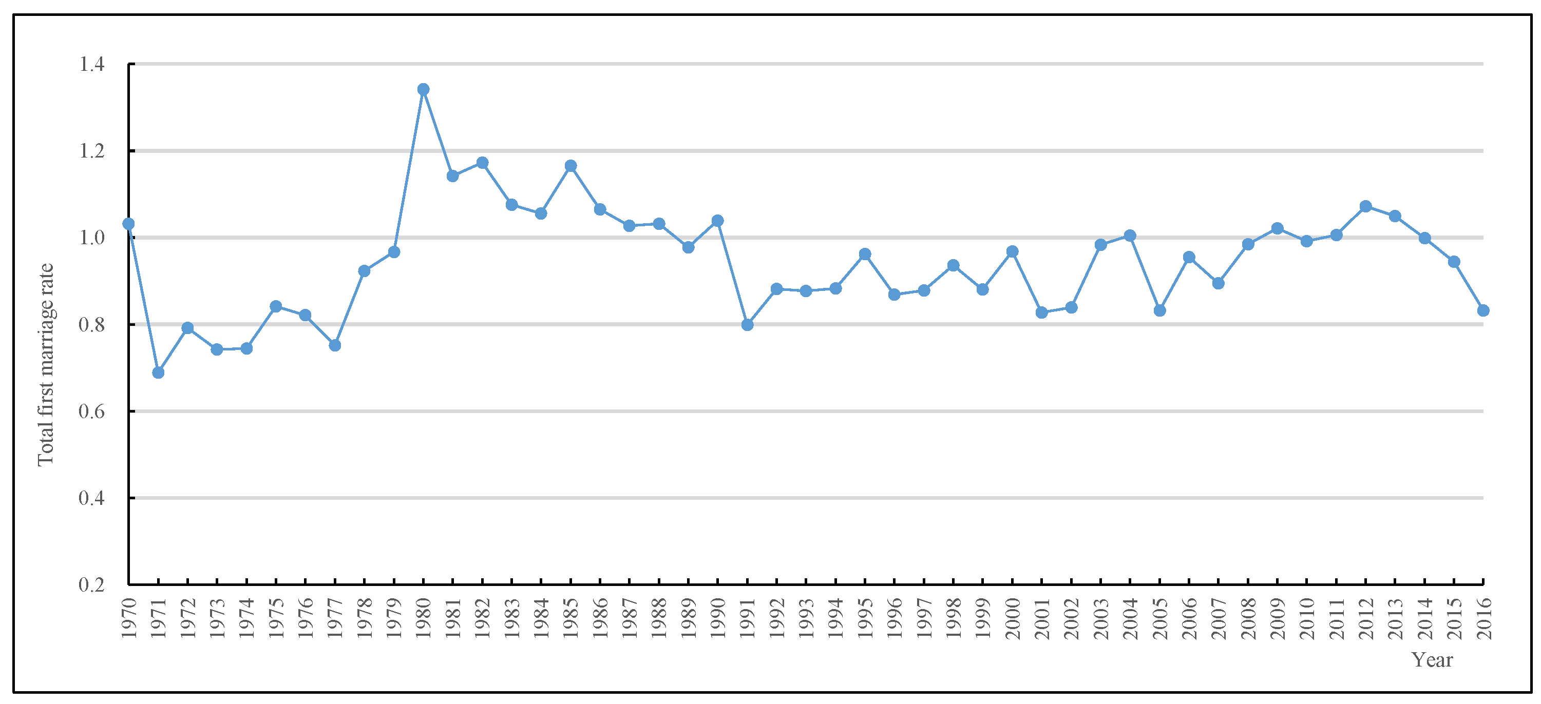 Ijerph 19 13312 g001 Ijerph 19 13312 g001