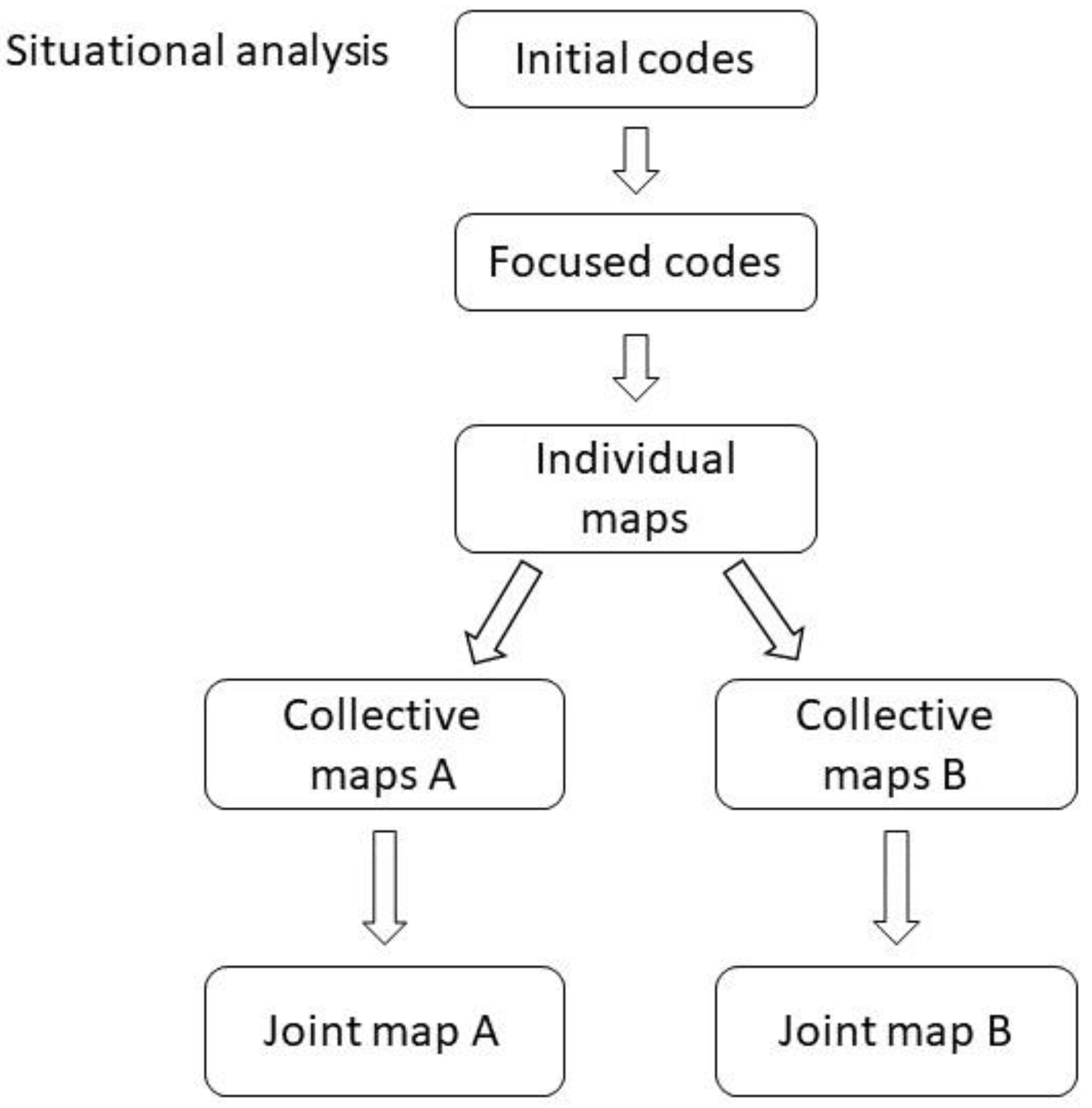 Ijerph 19 13314 g001