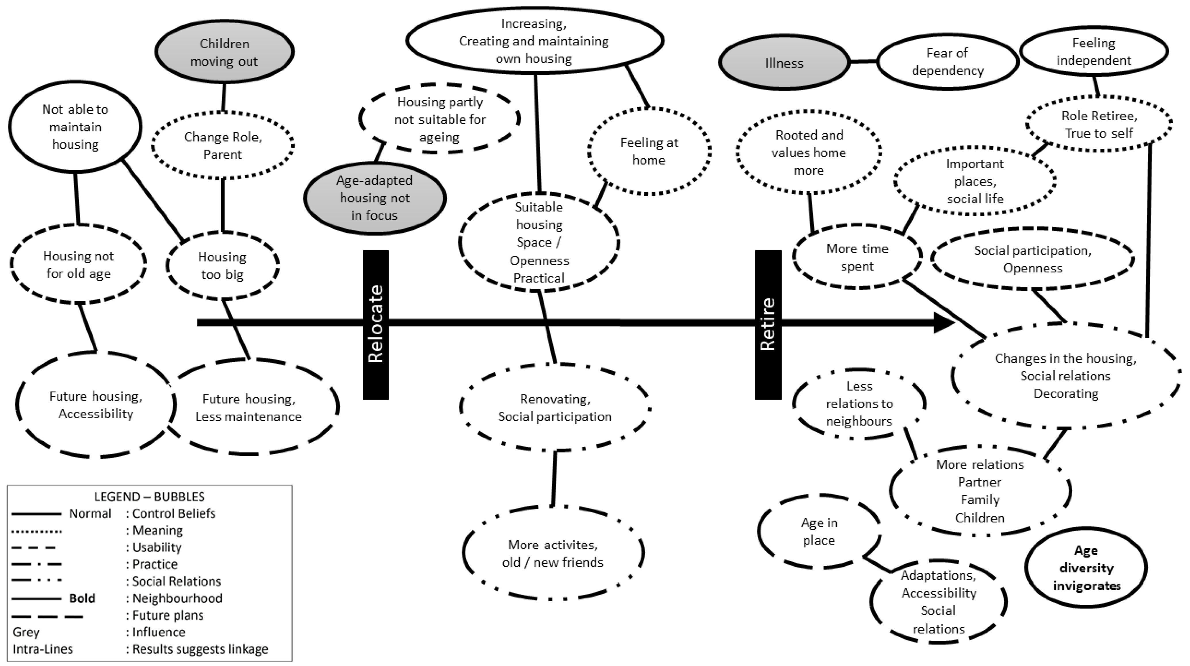 Ijerph 19 13314 g0a1