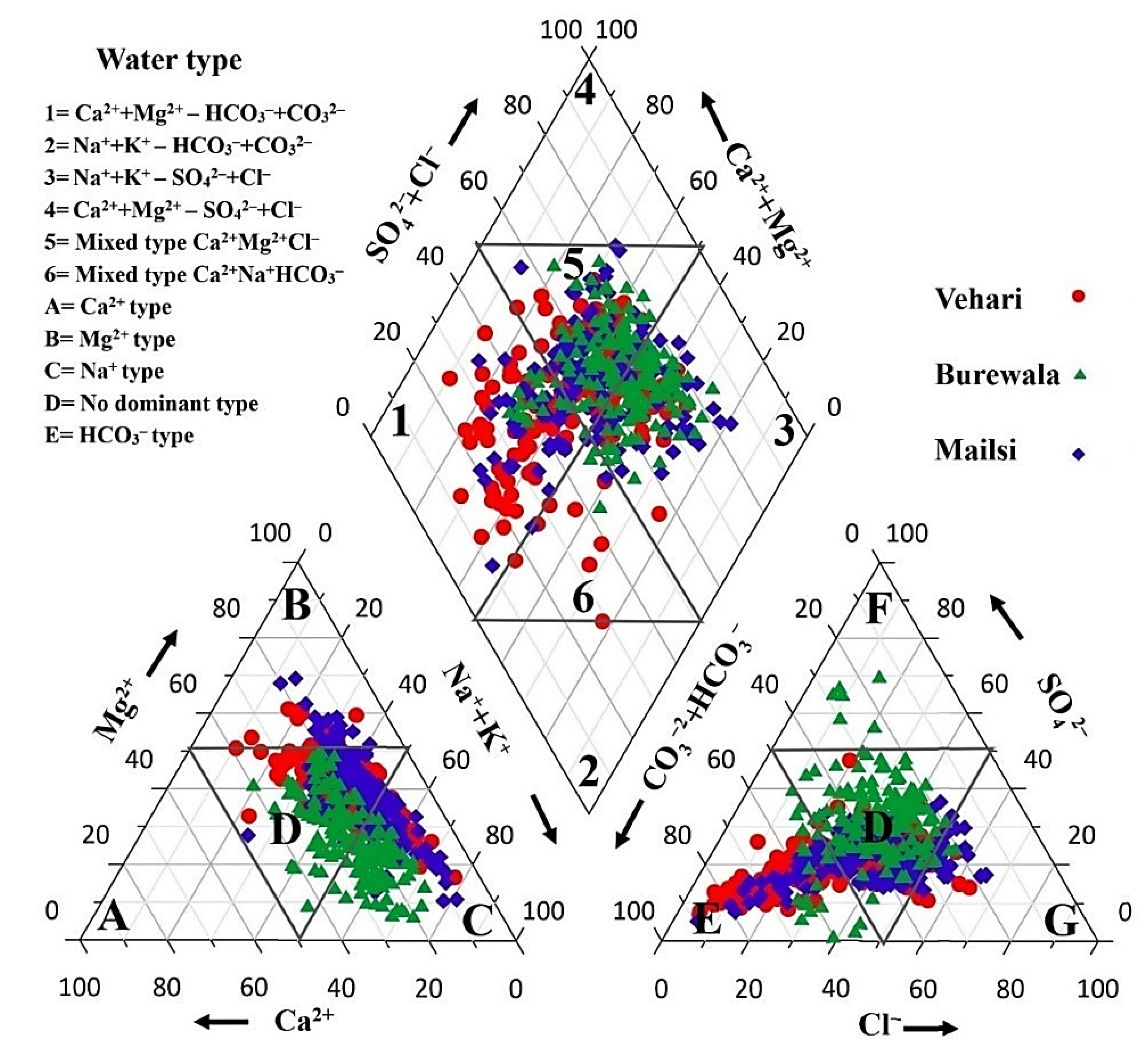 Ijerph 19 13325 g002 Ijerph 19 13325 g002