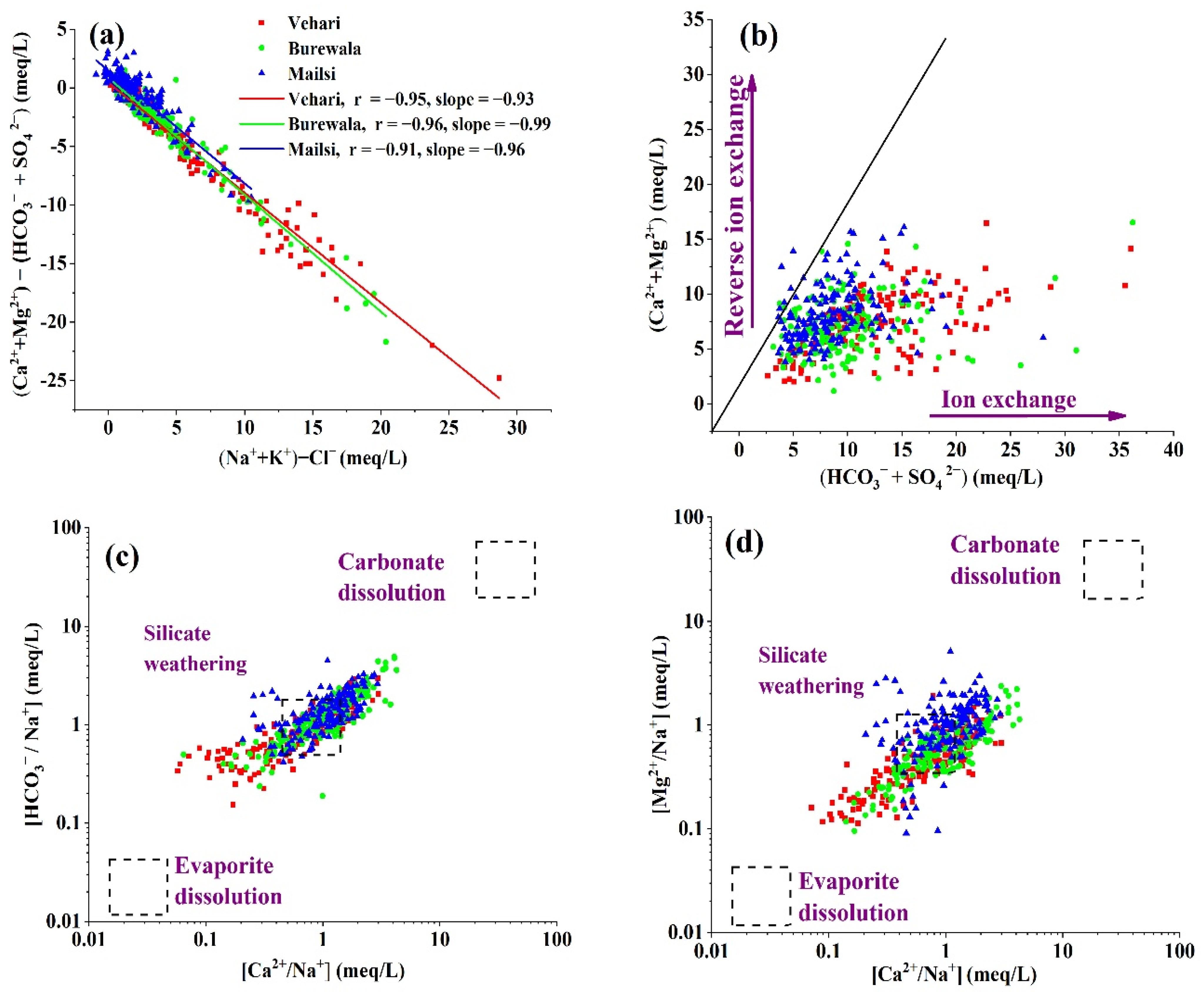 Ijerph 19 13325 g003 Ijerph 19 13325 g003