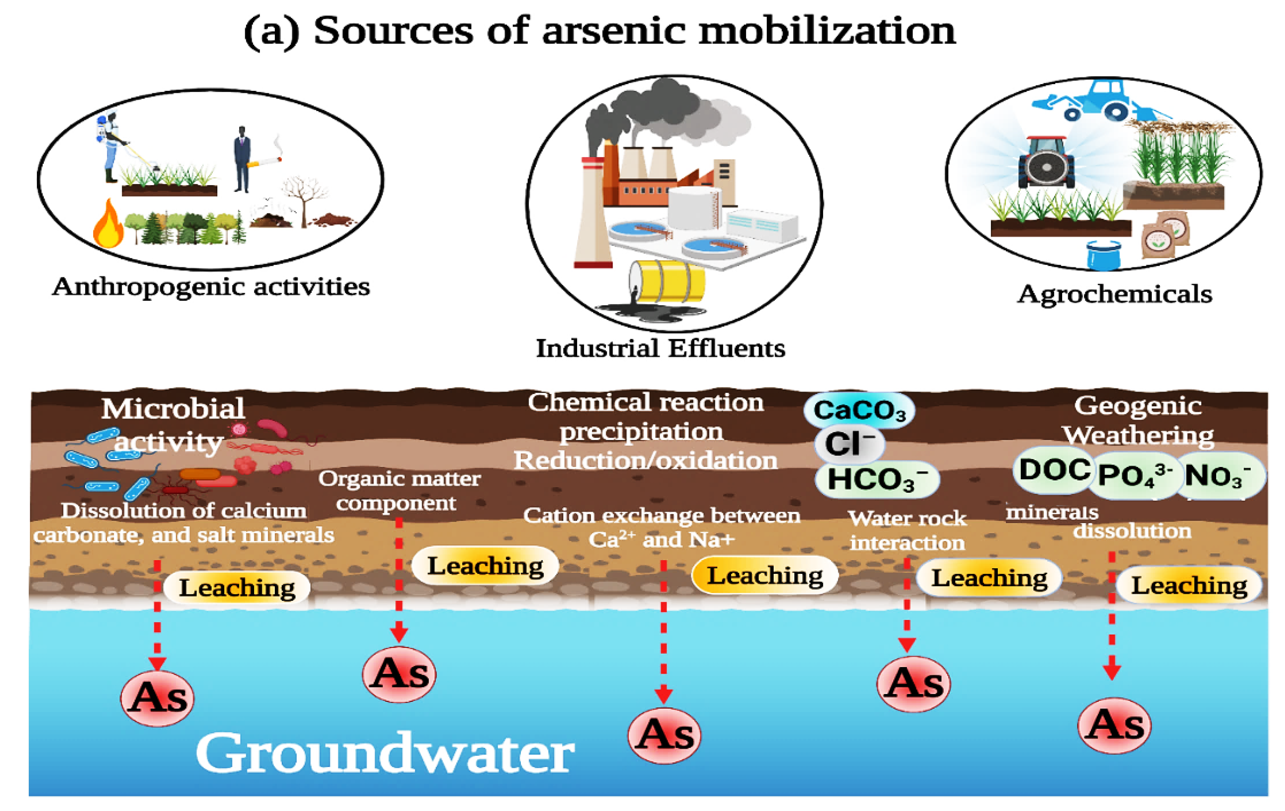 Ijerph 19 13325 g005a Ijerph 19 13325 g005a
