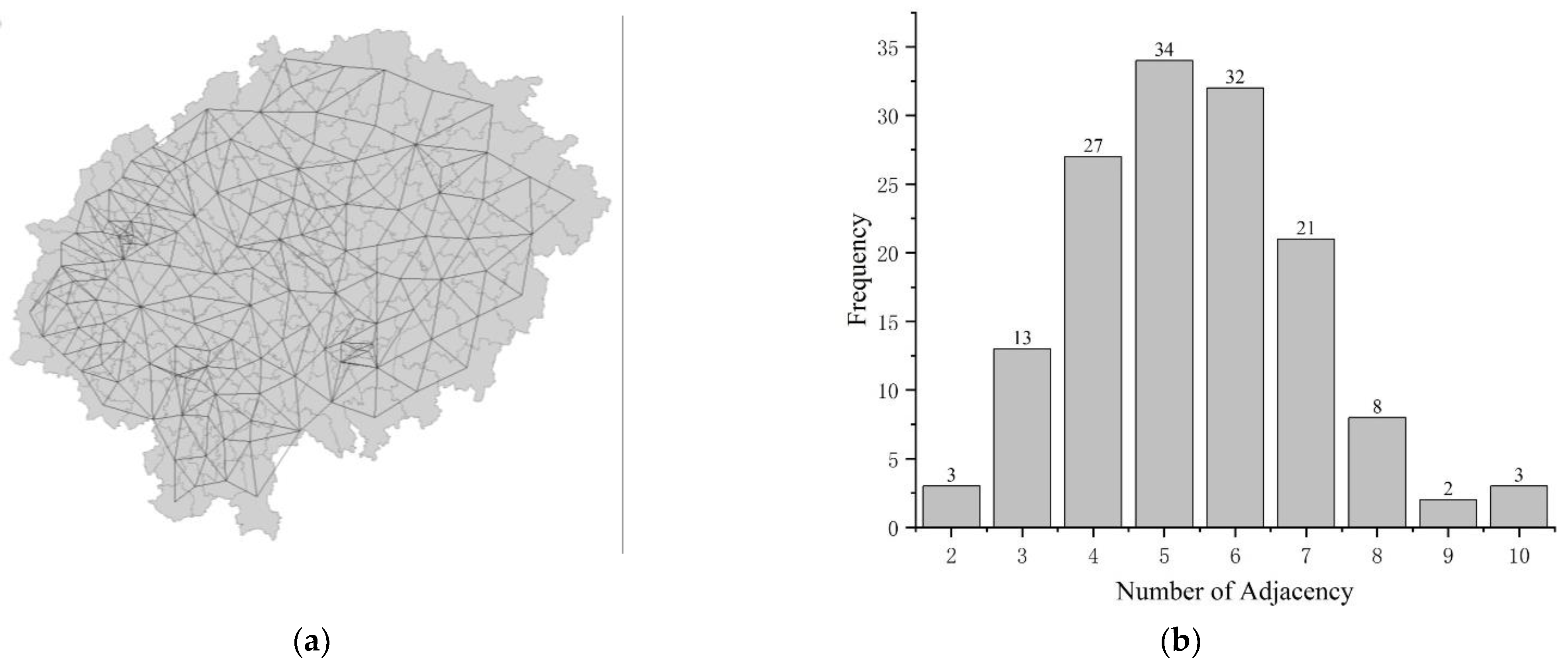 Ijerph 19 13329 g008 Ijerph 19 13329 g008