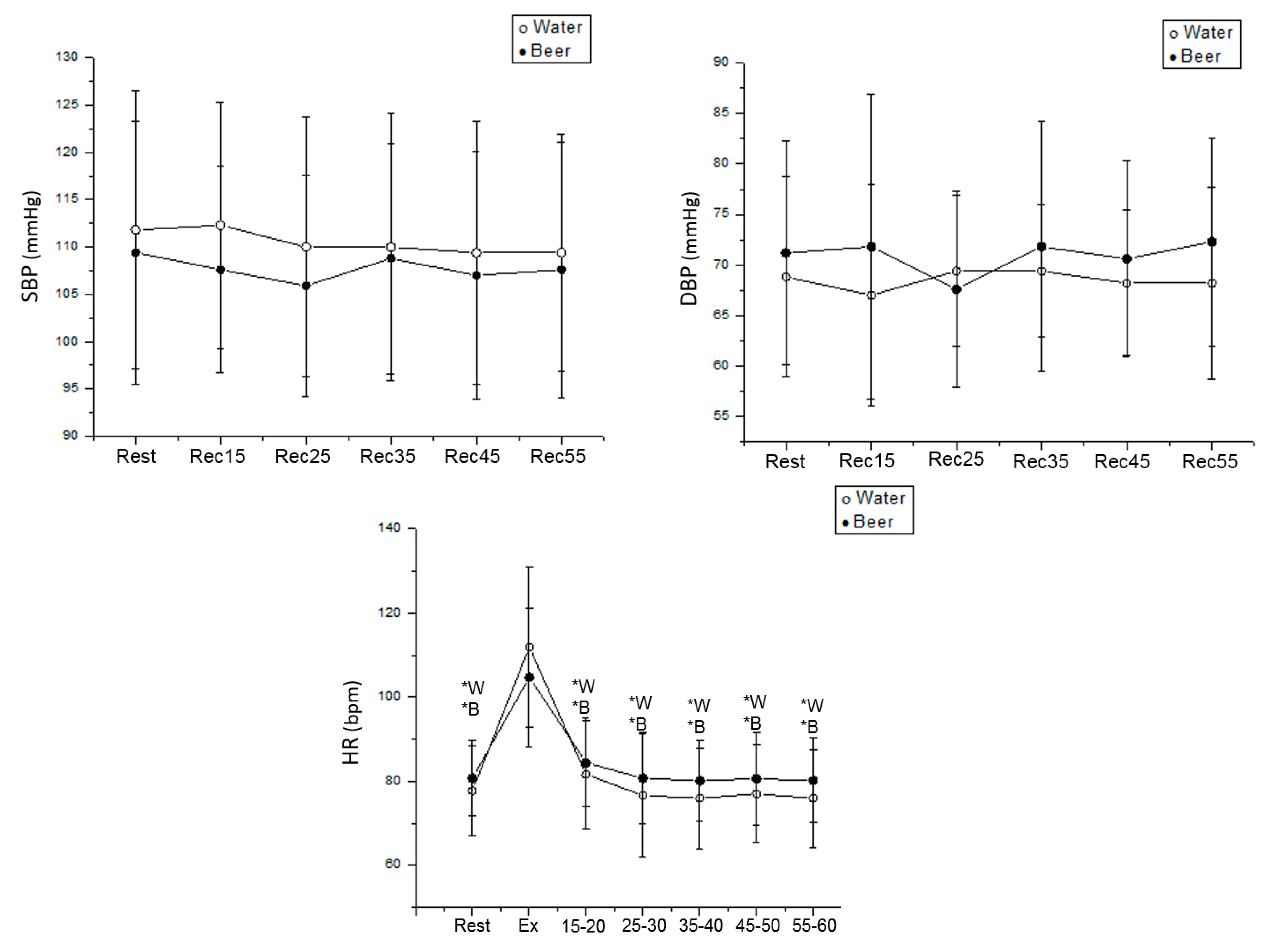 Ijerph 19 13330 g003