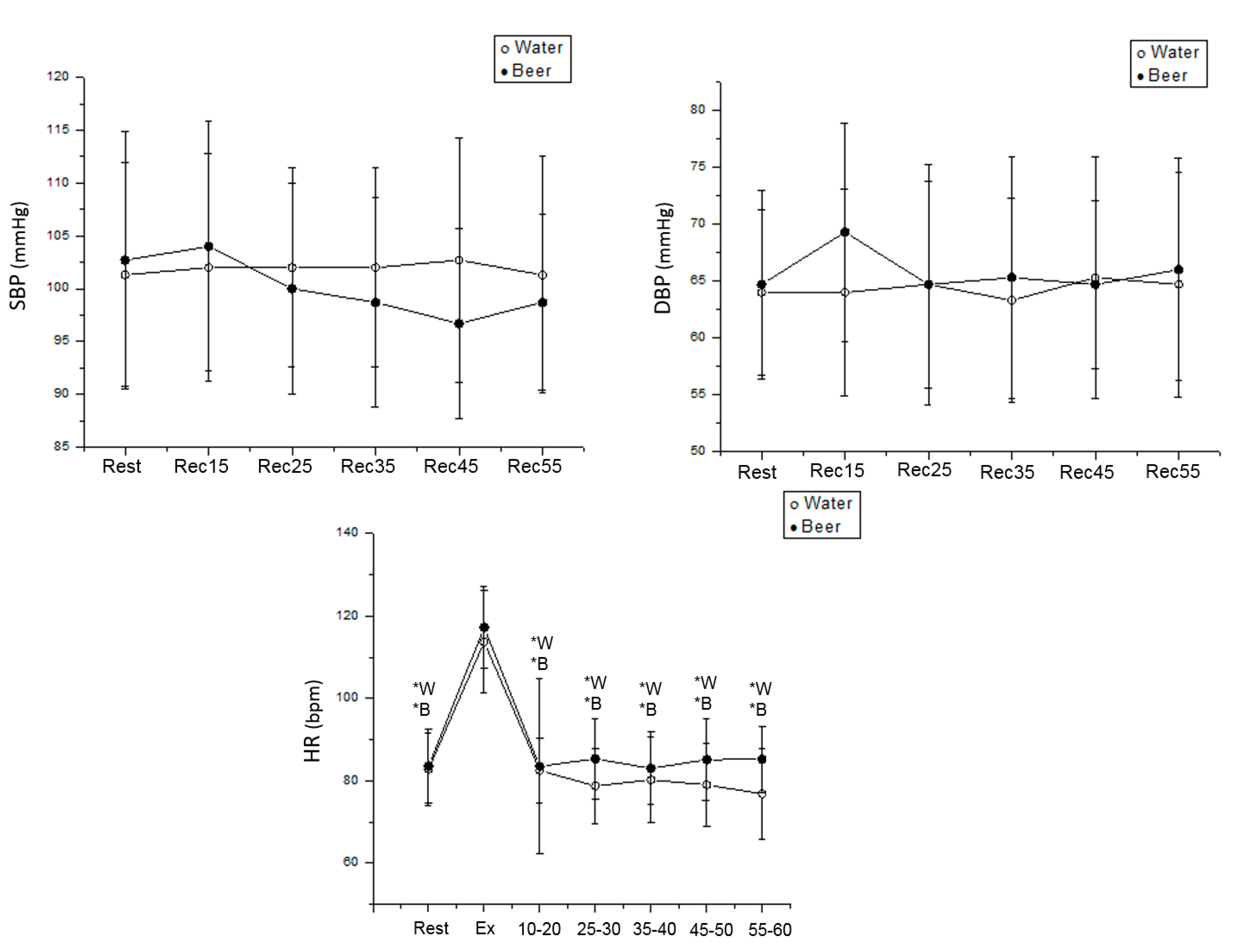 Ijerph 19 13330 g004