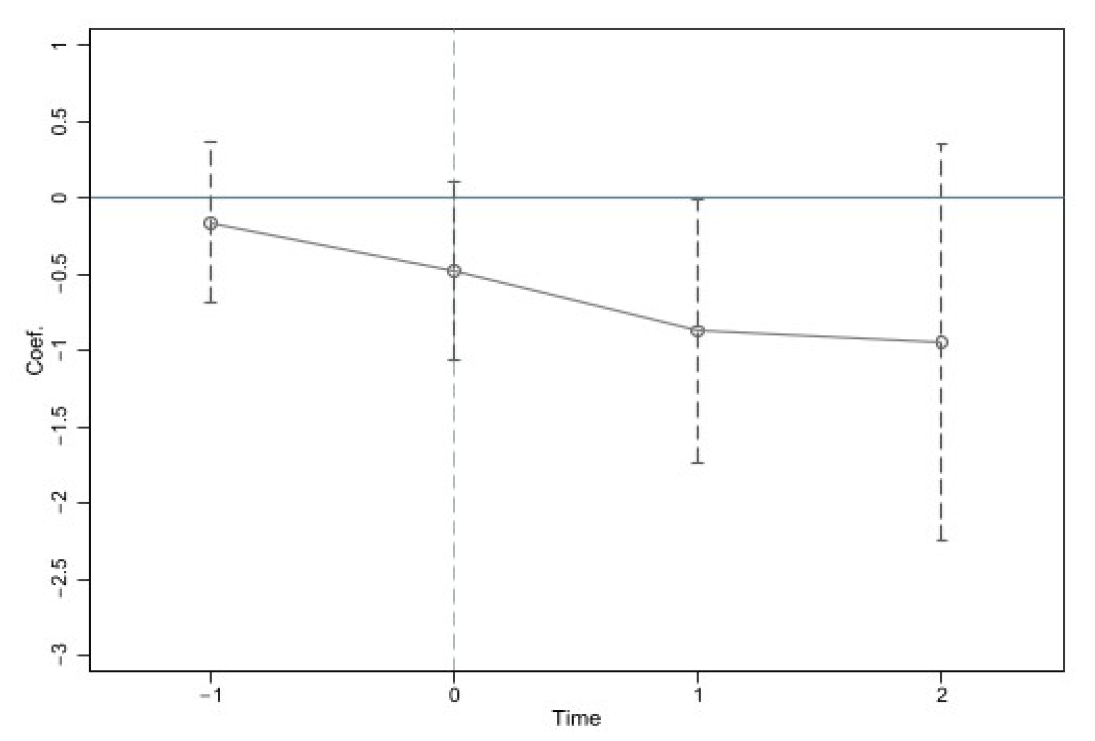 Ijerph 19 13332 g002