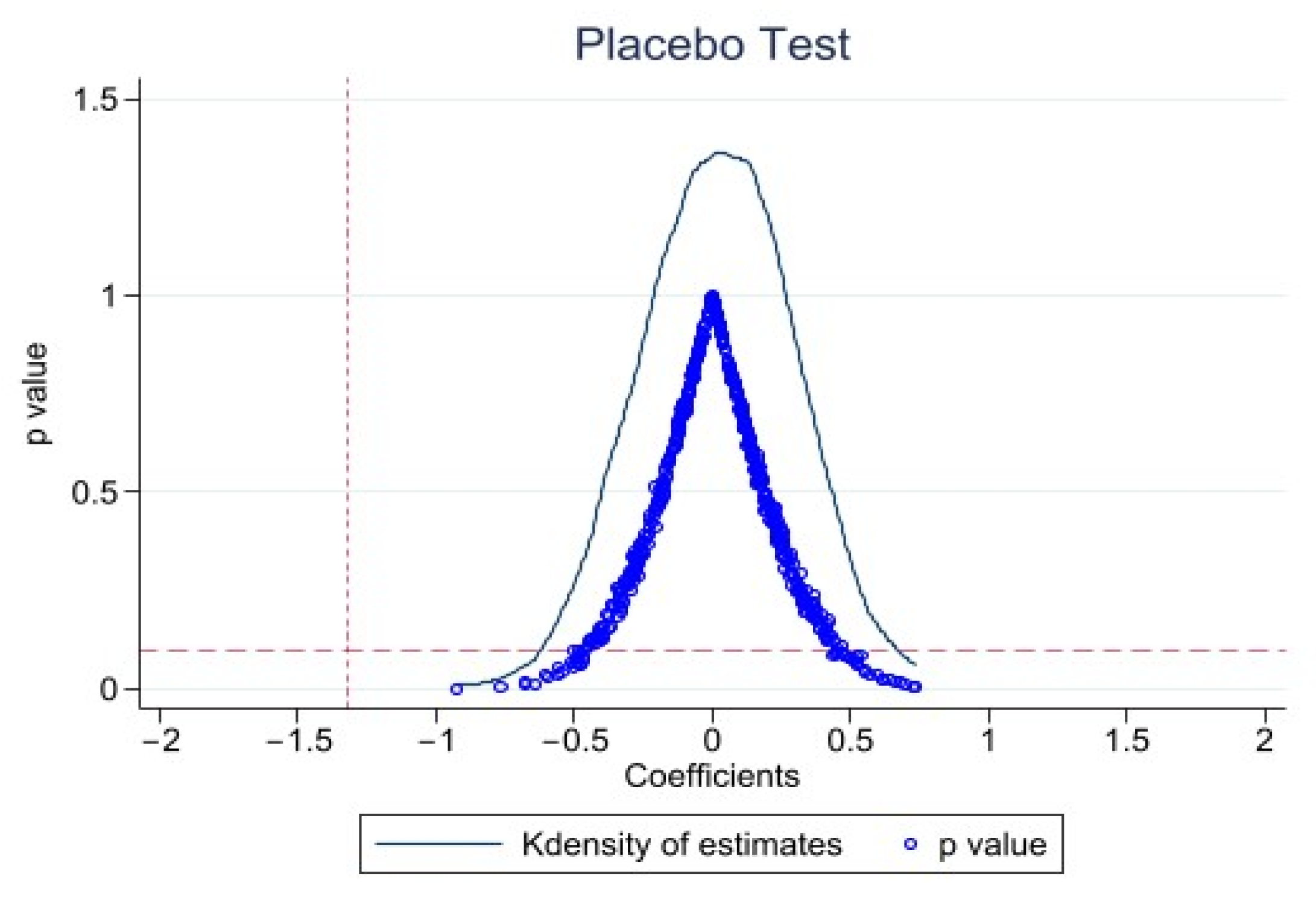 Ijerph 19 13332 g003