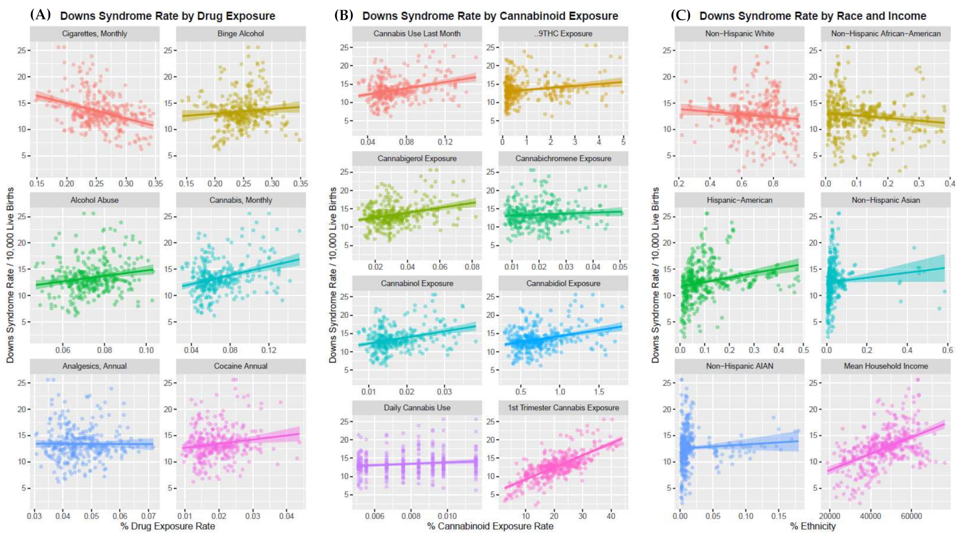 Ijerph 19 13340 g003