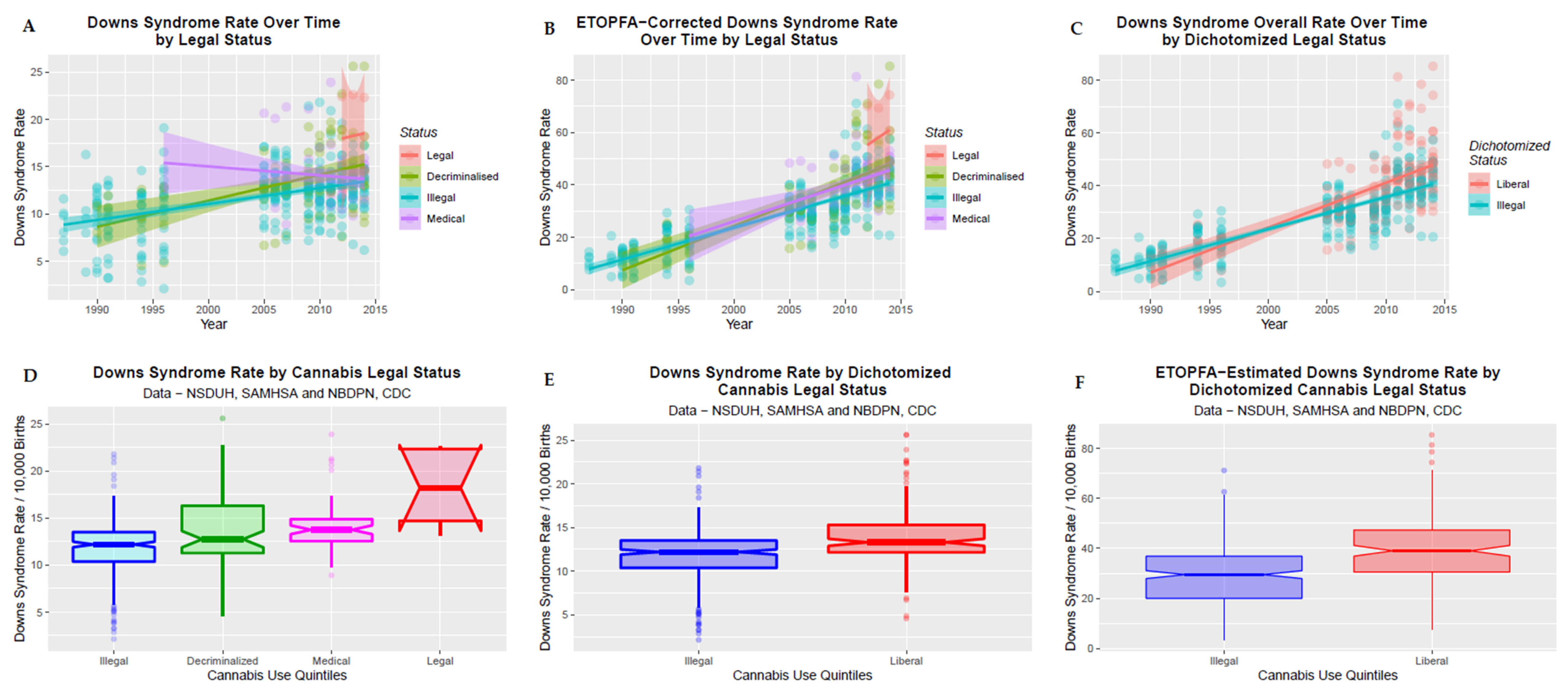Ijerph 19 13340 g005