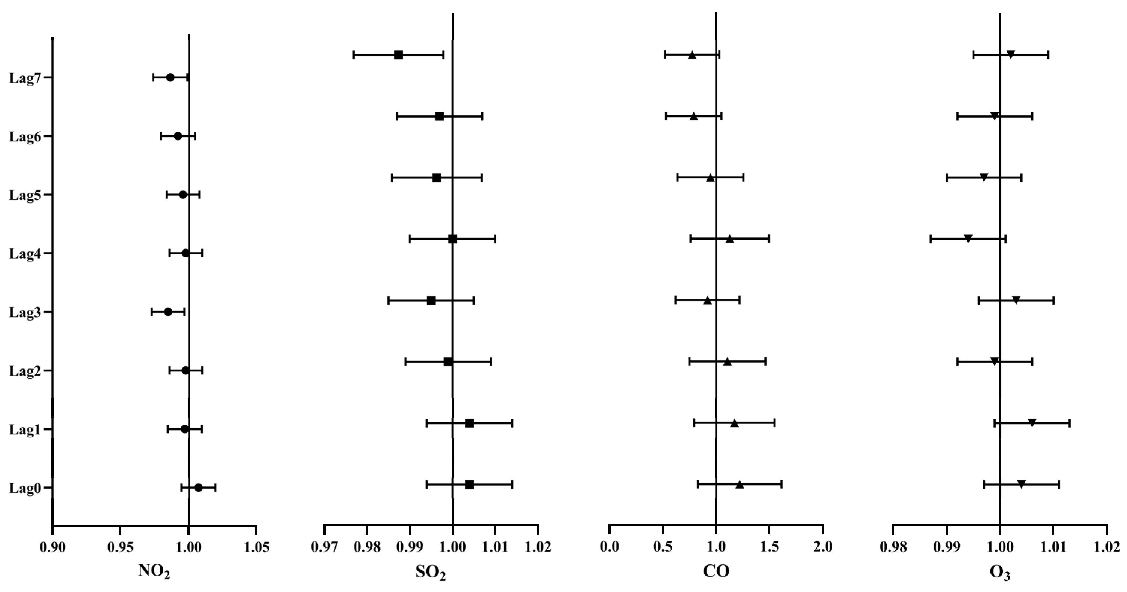 Ijerph 19 13344 g001 Ijerph 19 13344 g001