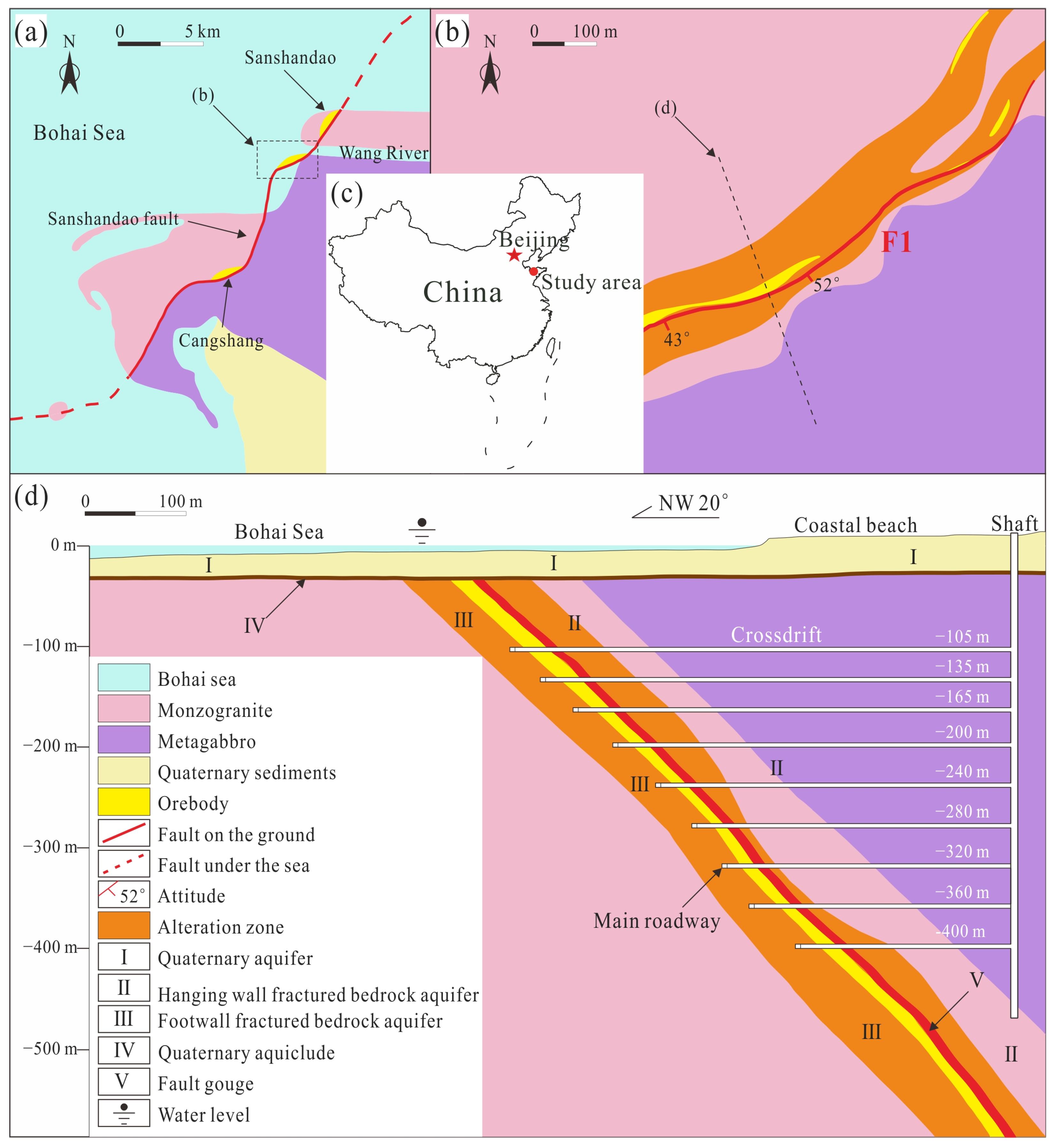 Ijerph 19 13351 g001