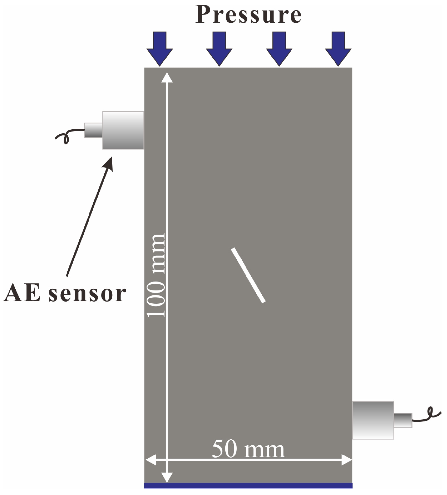 Ijerph 19 13351 g006