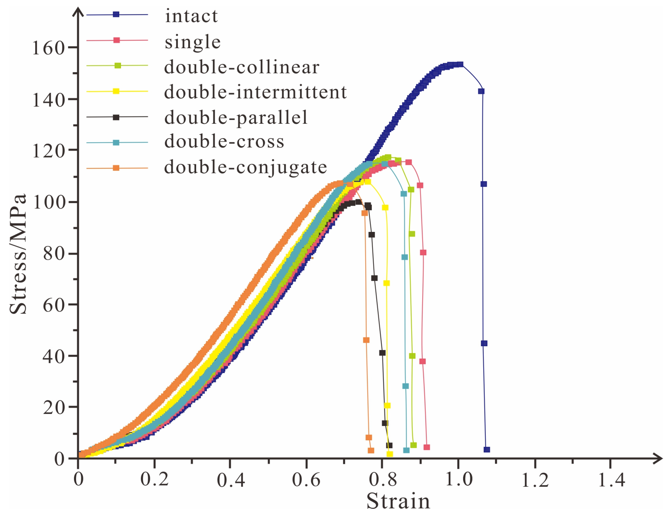 Ijerph 19 13351 g007