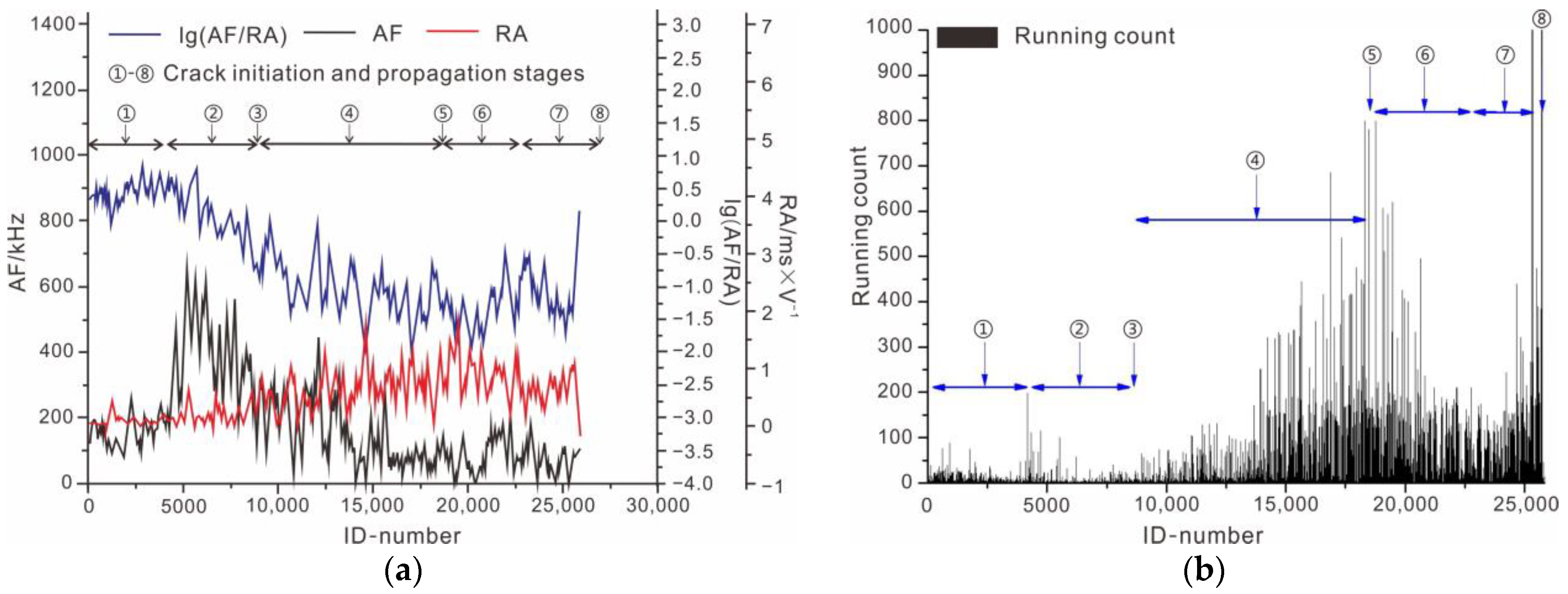 Ijerph 19 13351 g008