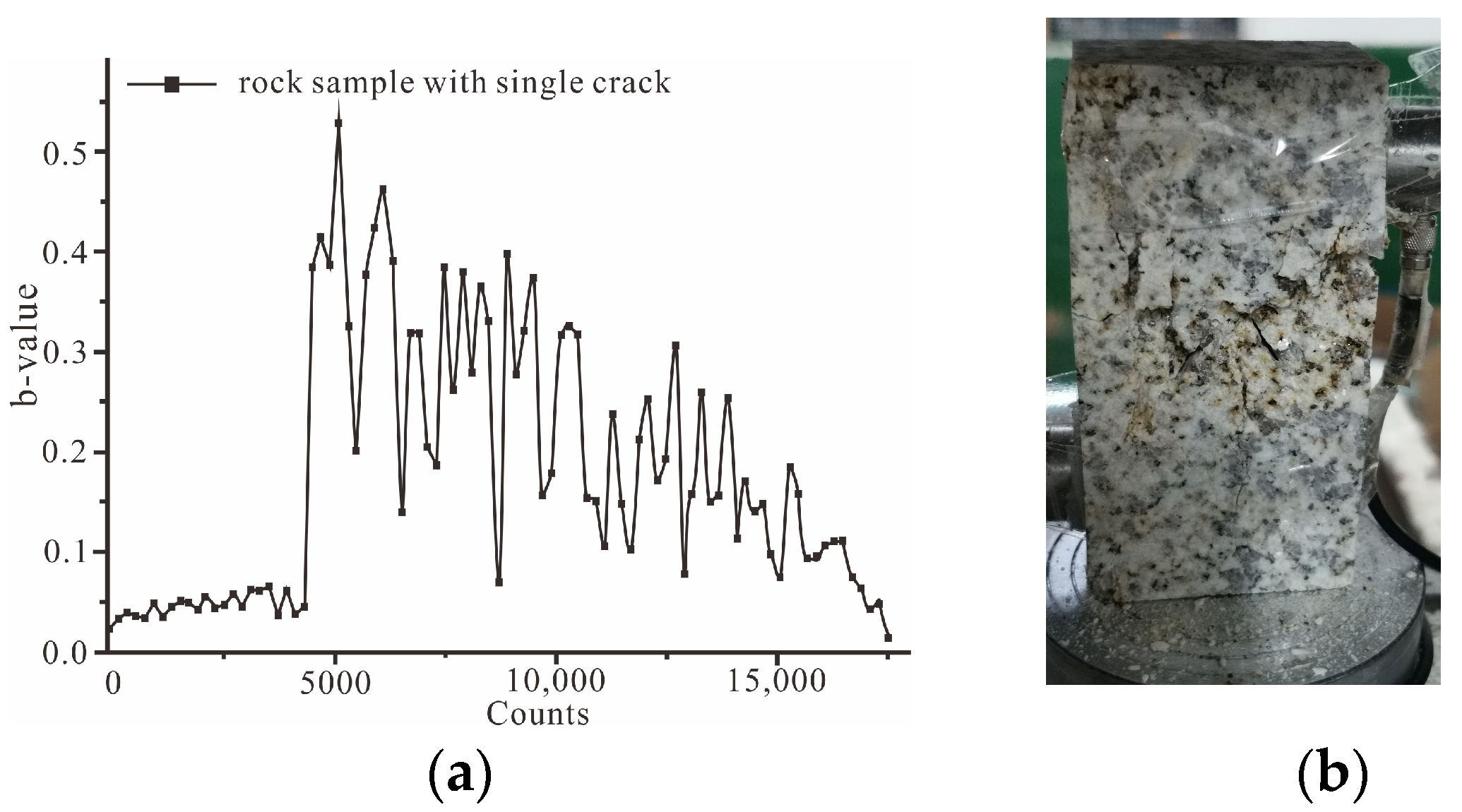 Ijerph 19 13351 g012