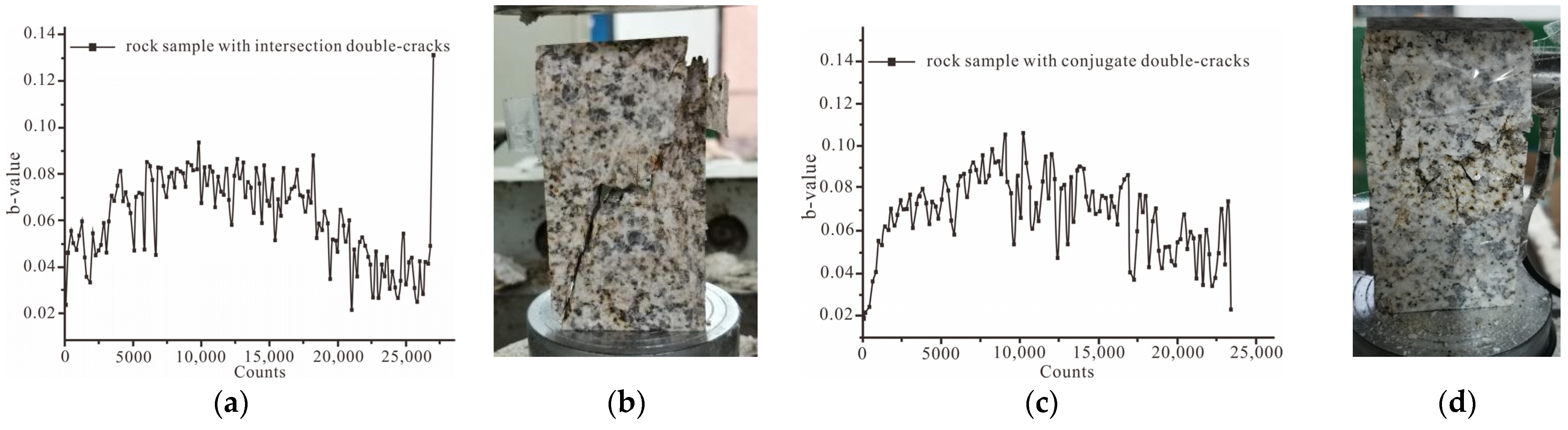 Ijerph 19 13351 g013a