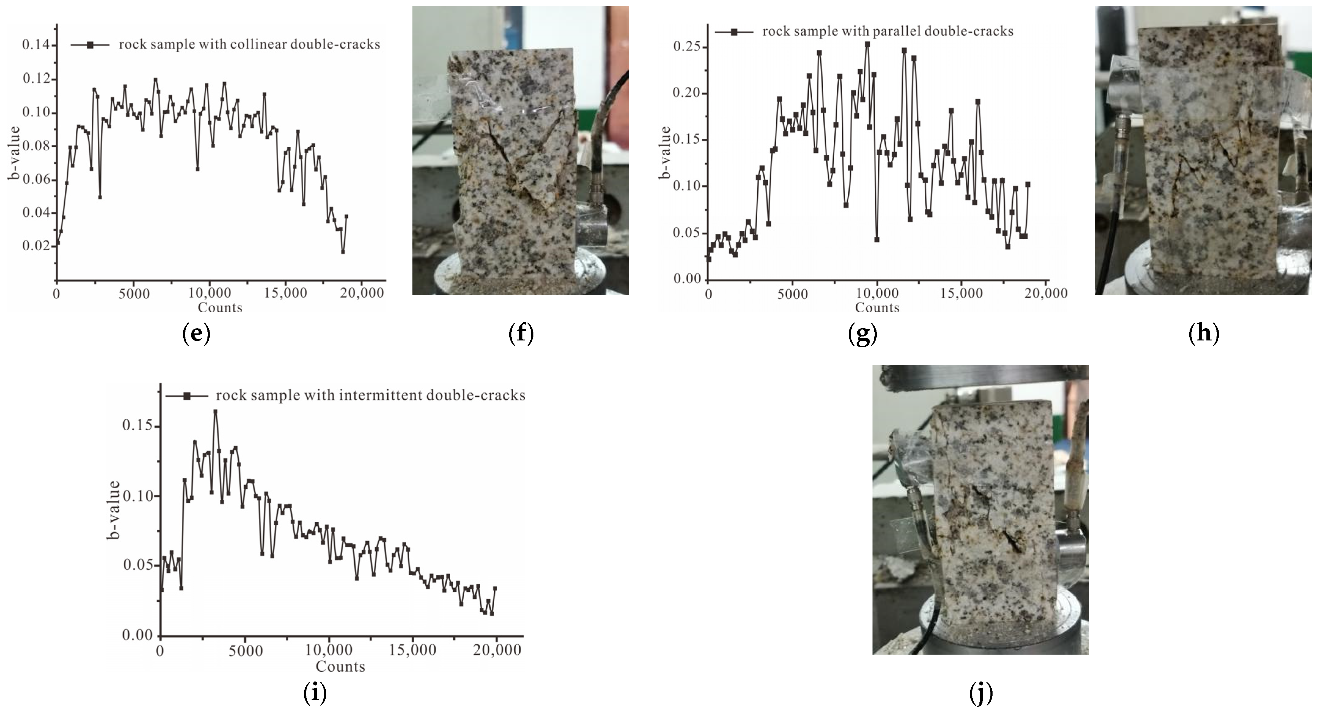 Ijerph 19 13351 g013b