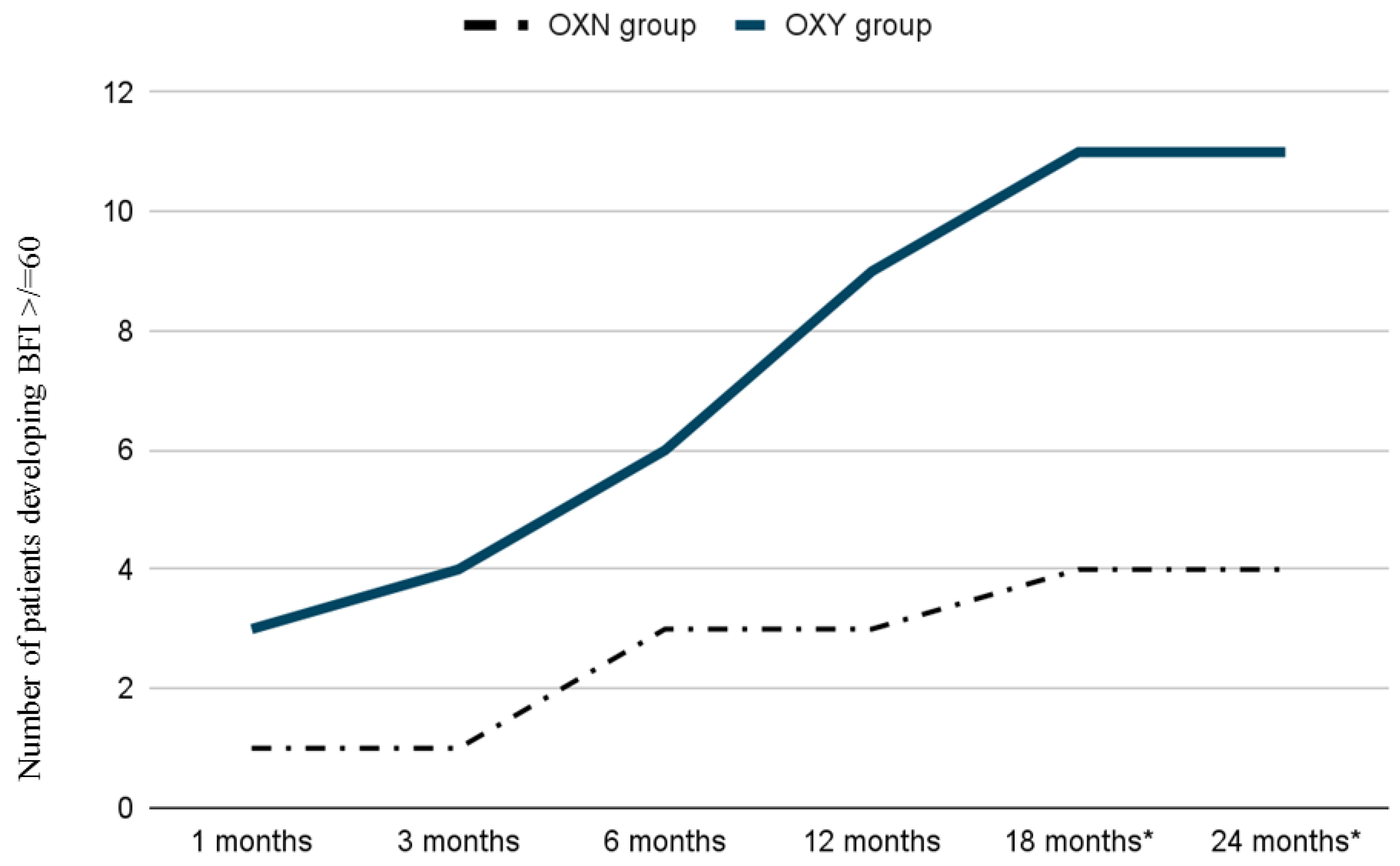 Ijerph 19 13354 g002