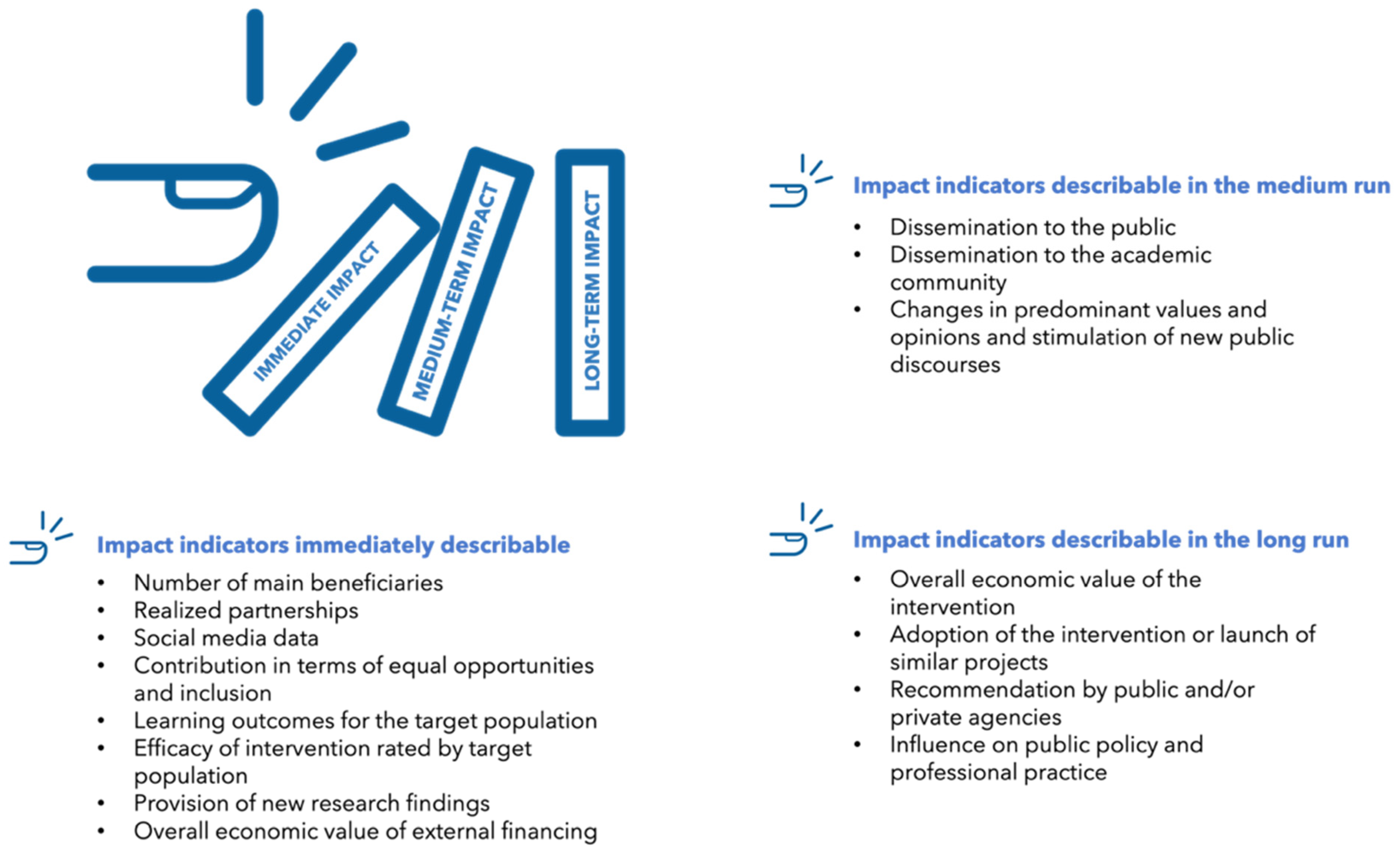Ijerph 19 13357 g003 Ijerph 19 13357 g003